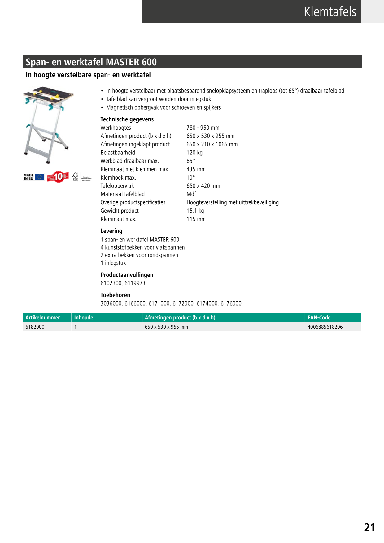 Catalog Overview Image
