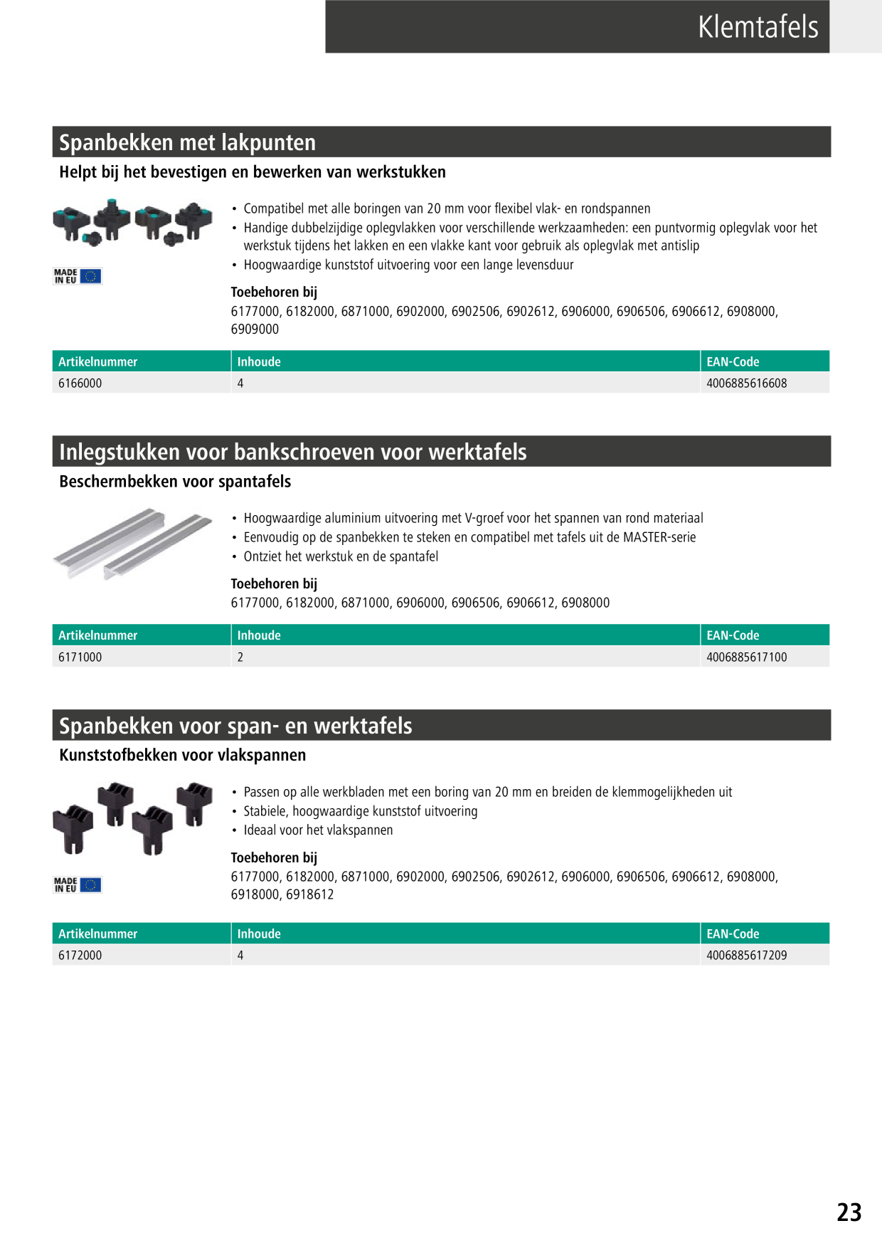 Catalog Overview Image
