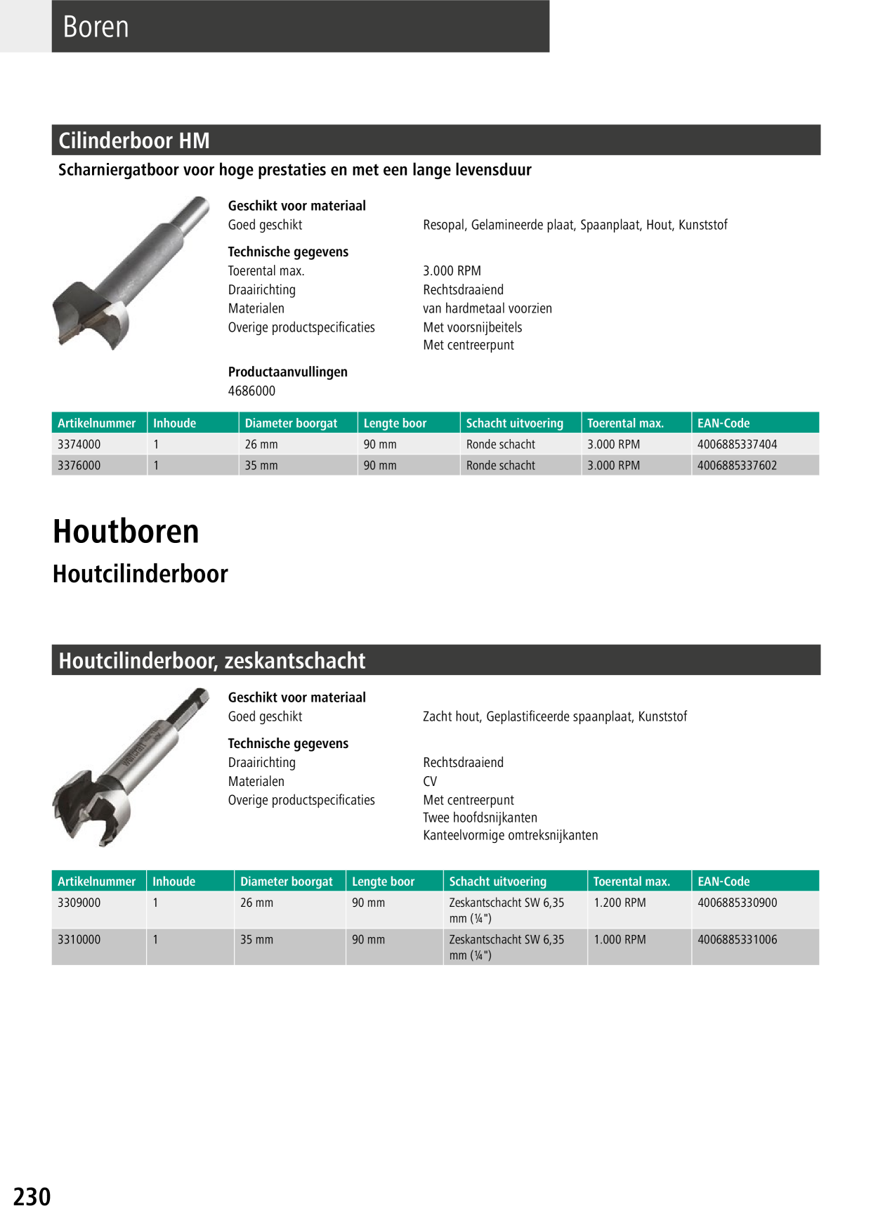 Voorbeeldafbeelding catalogus