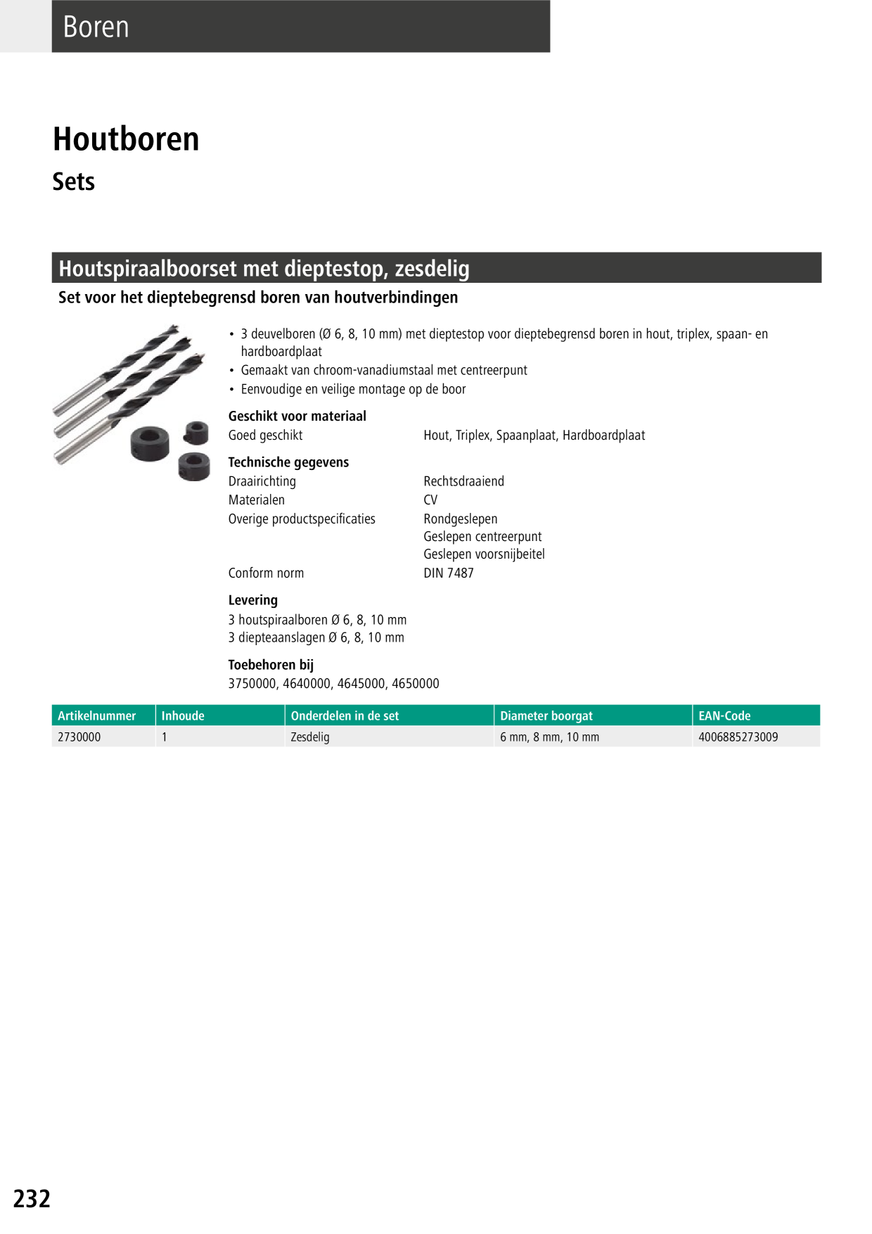 Catalog Overview Image