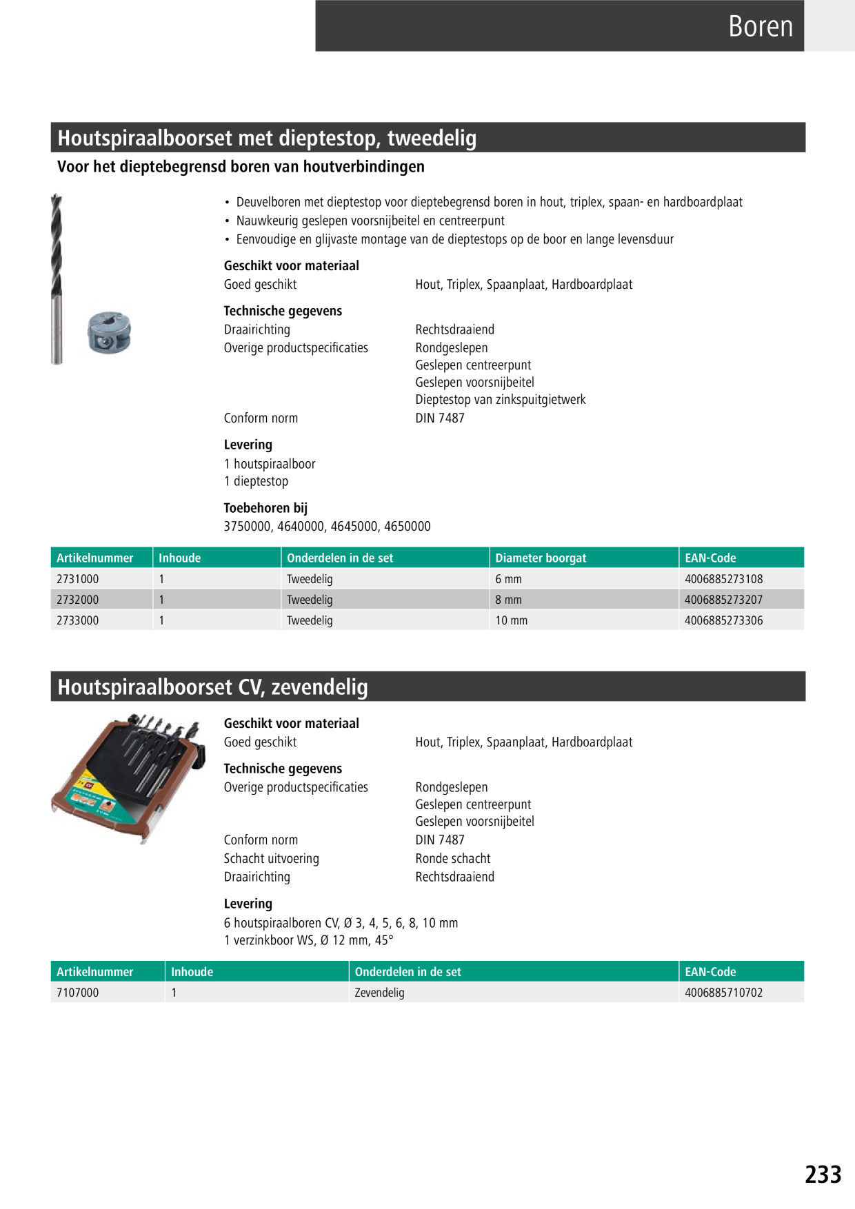 Catalog Overview Image