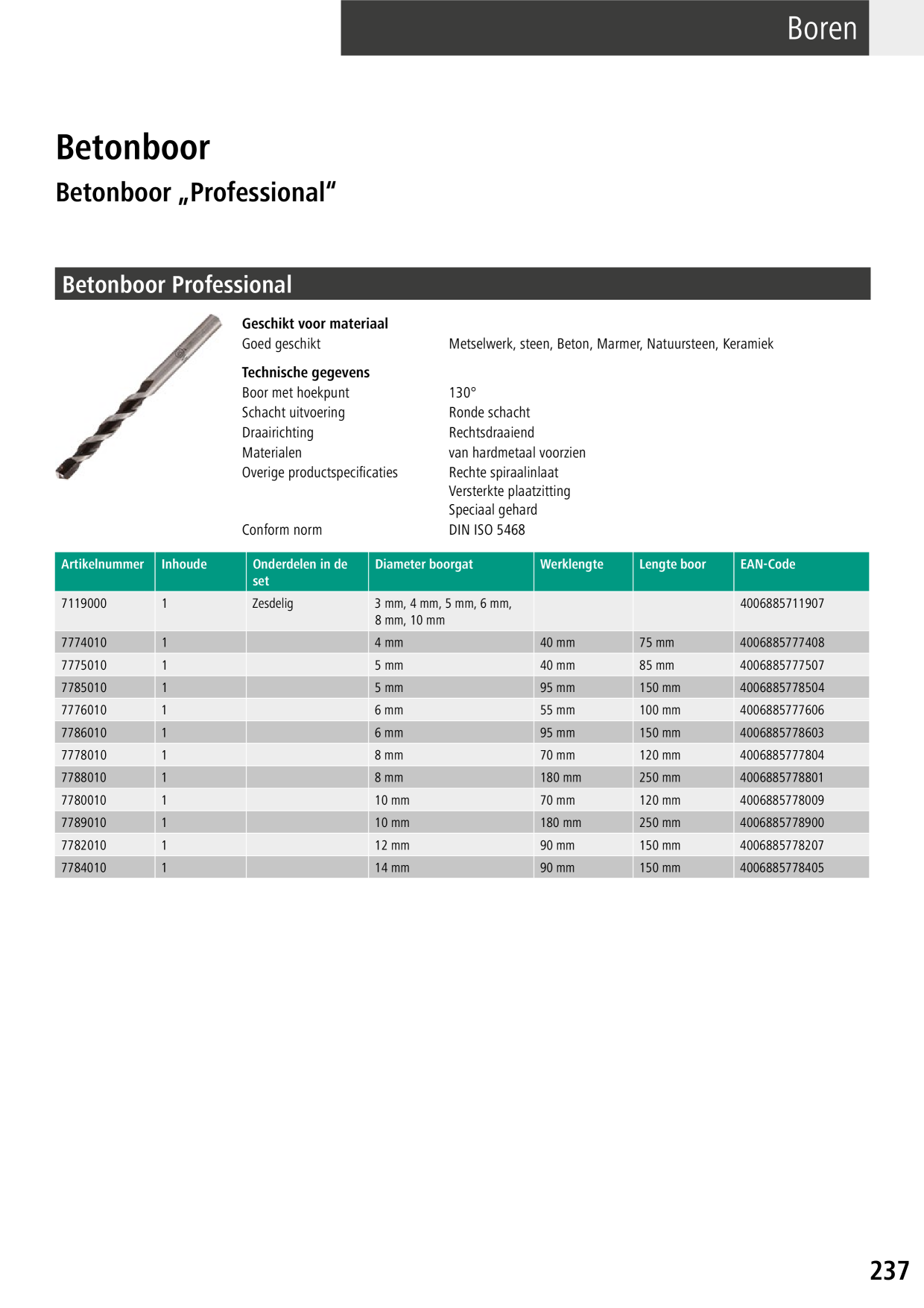 Catalog Overview Image