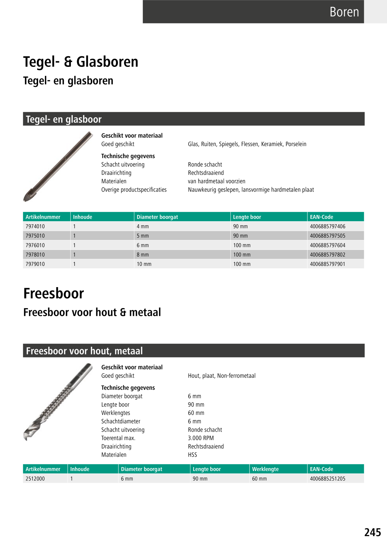 Voorbeeldafbeelding catalogus