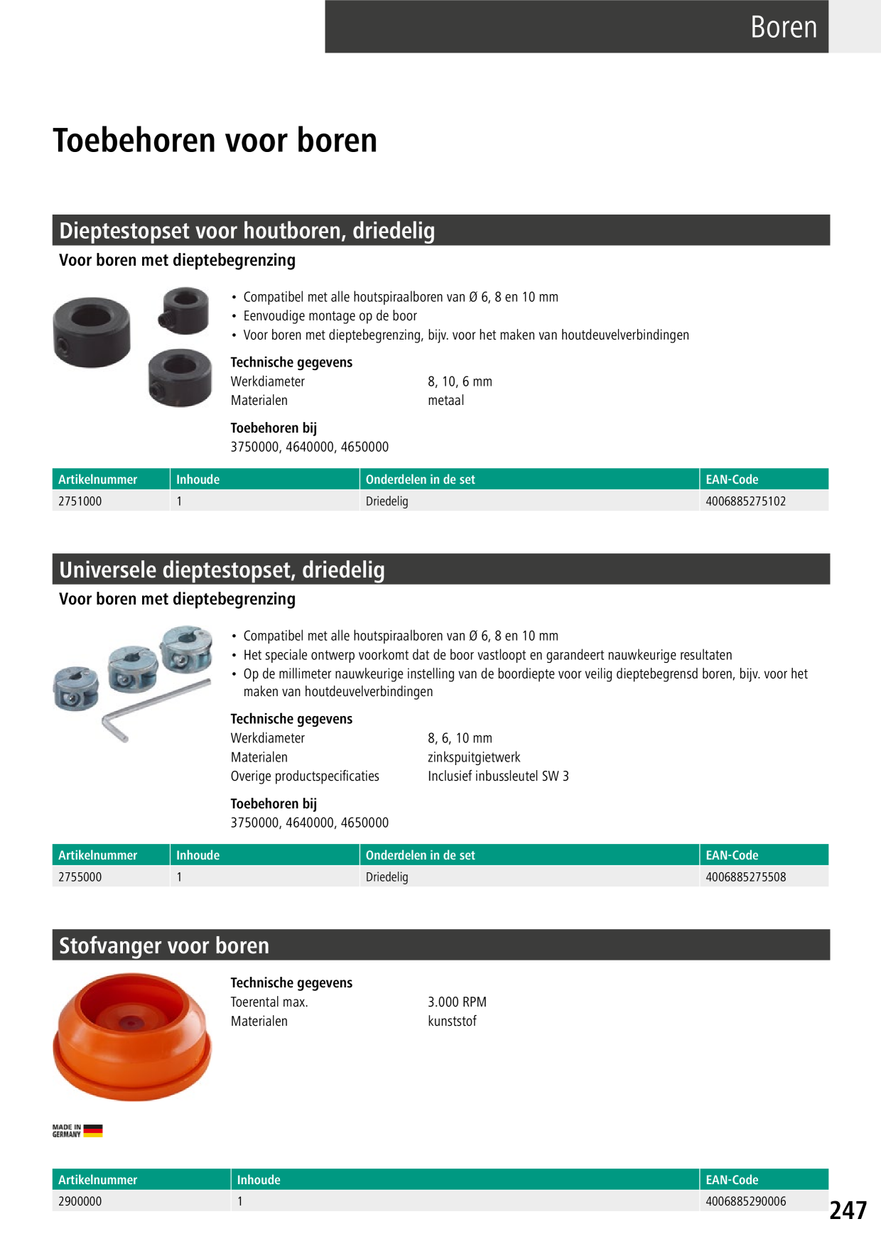 Catalog Overview Image