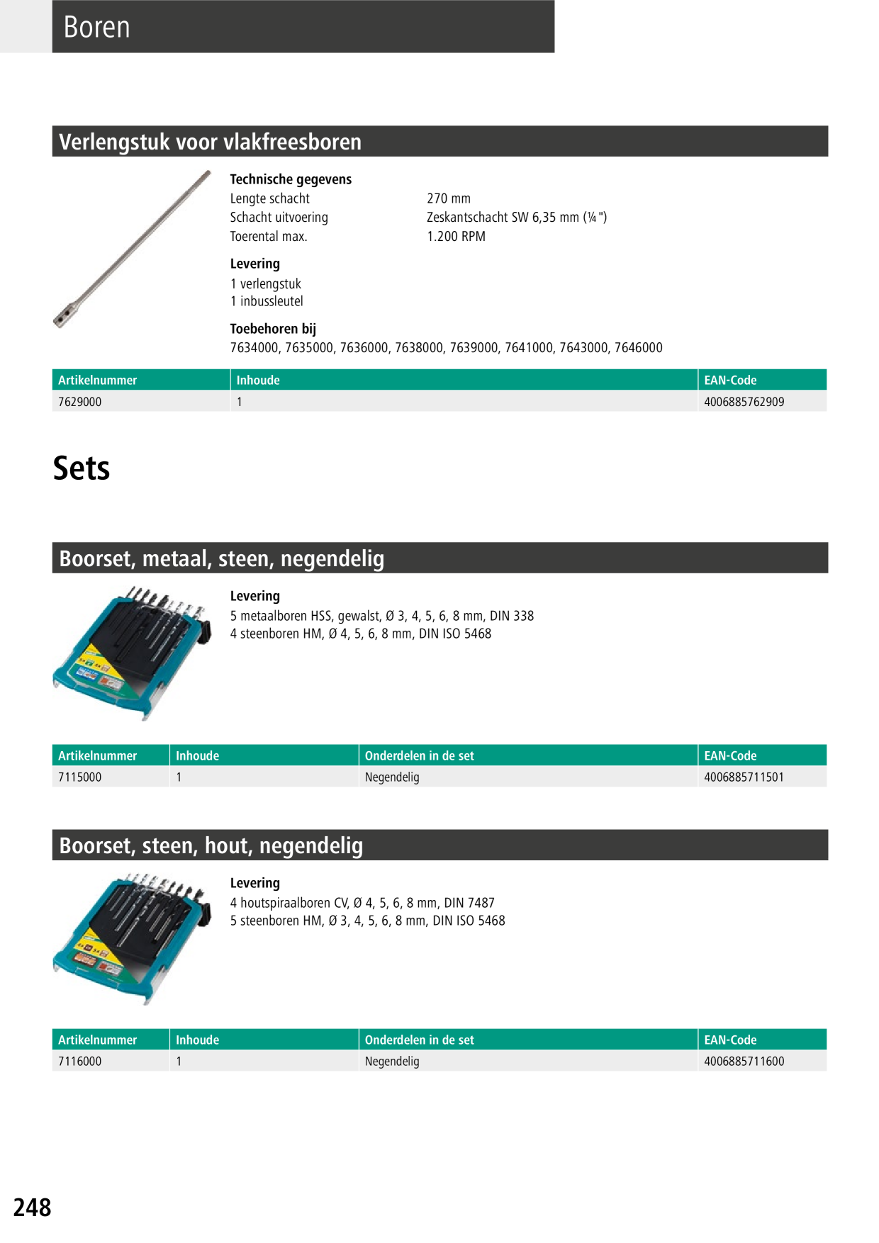 Catalog Overview Image