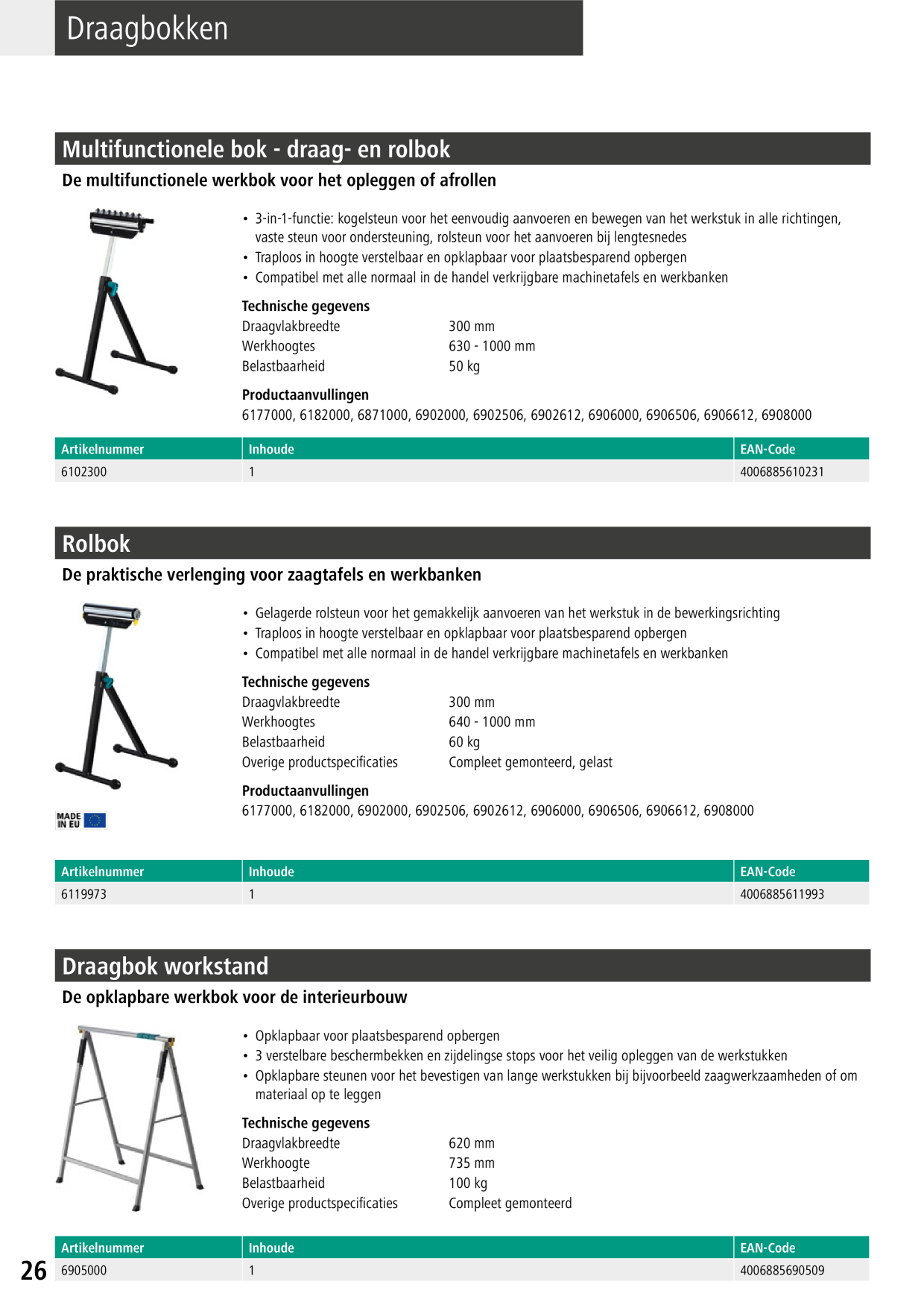 Catalog Overview Image