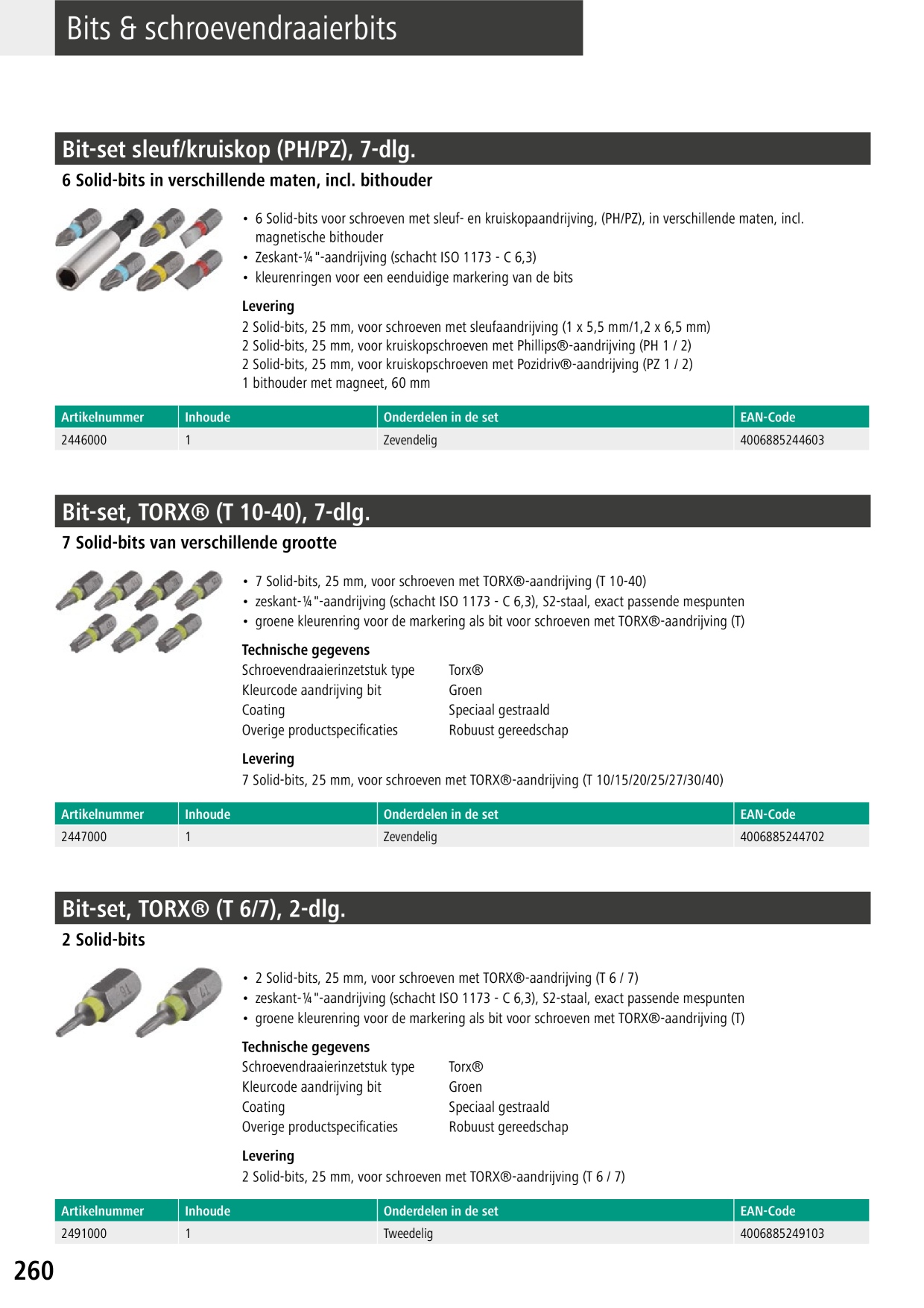 Catalog Overview Image
