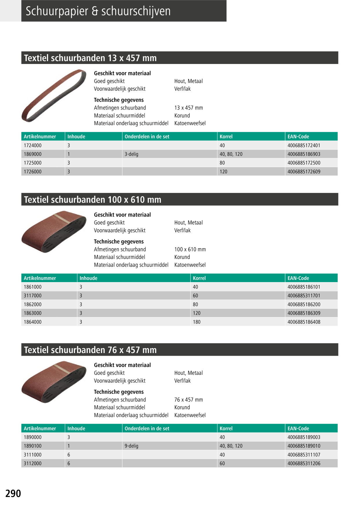 Catalog Overview Image