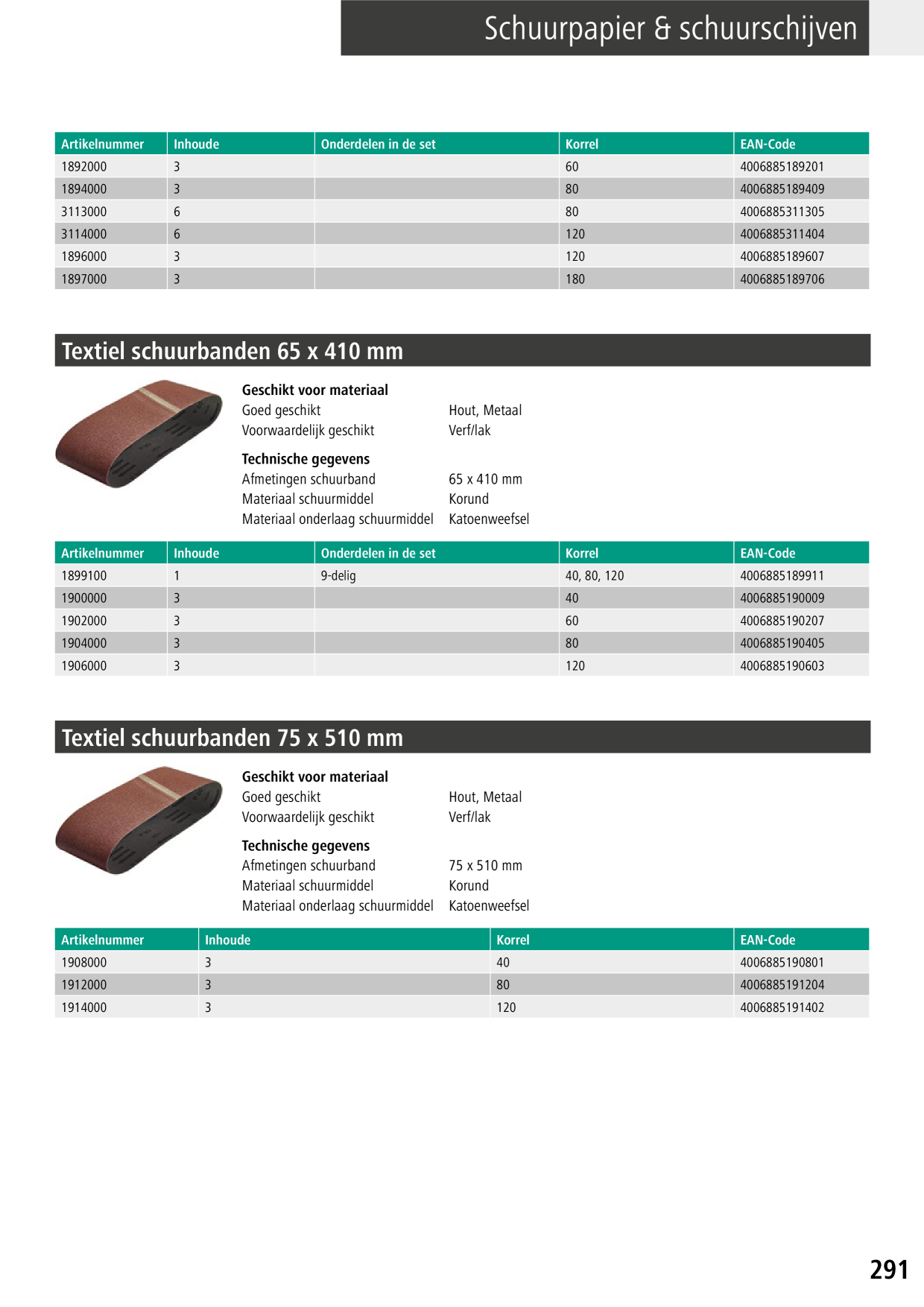 Catalog Overview Image