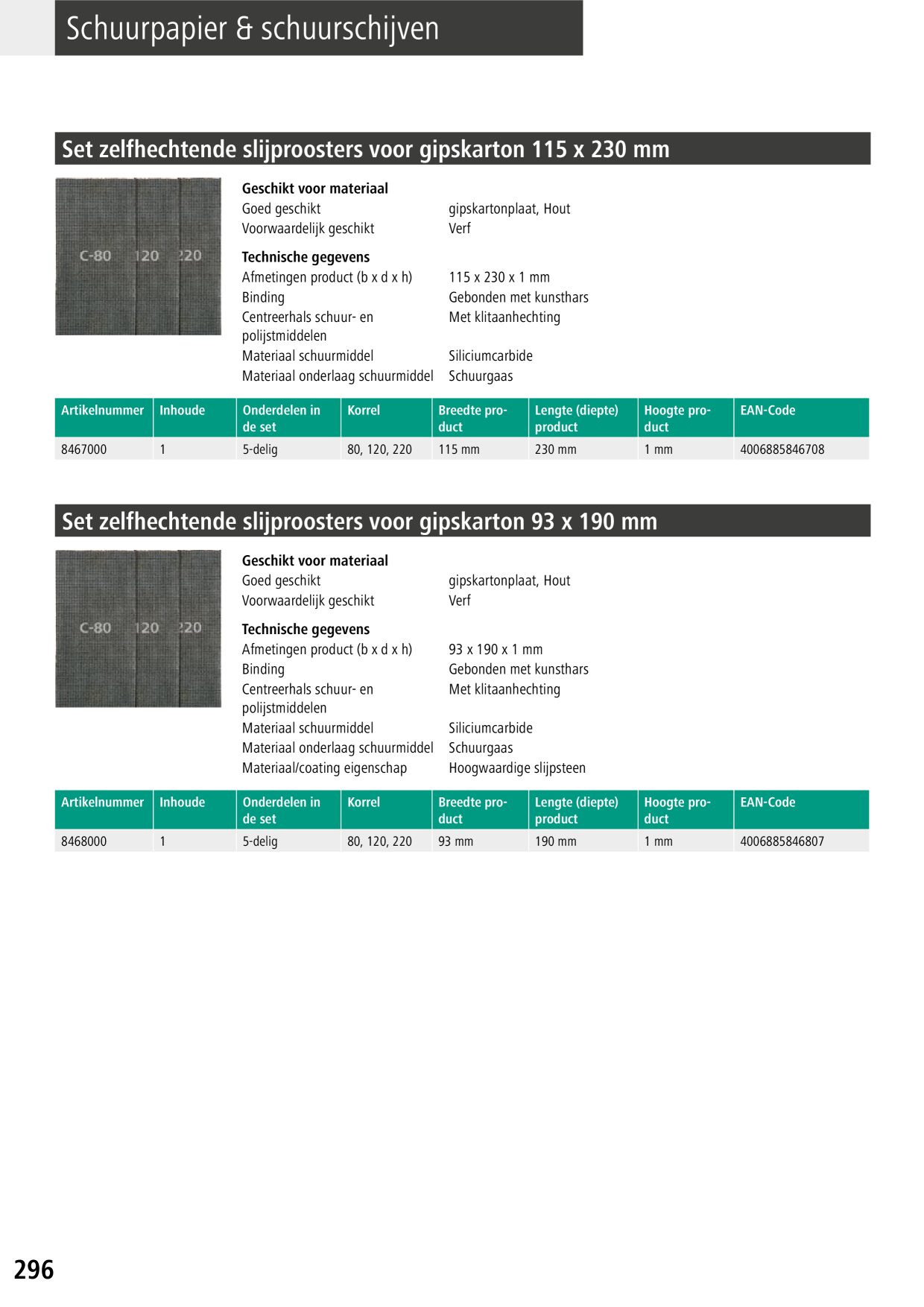 Catalog Overview Image