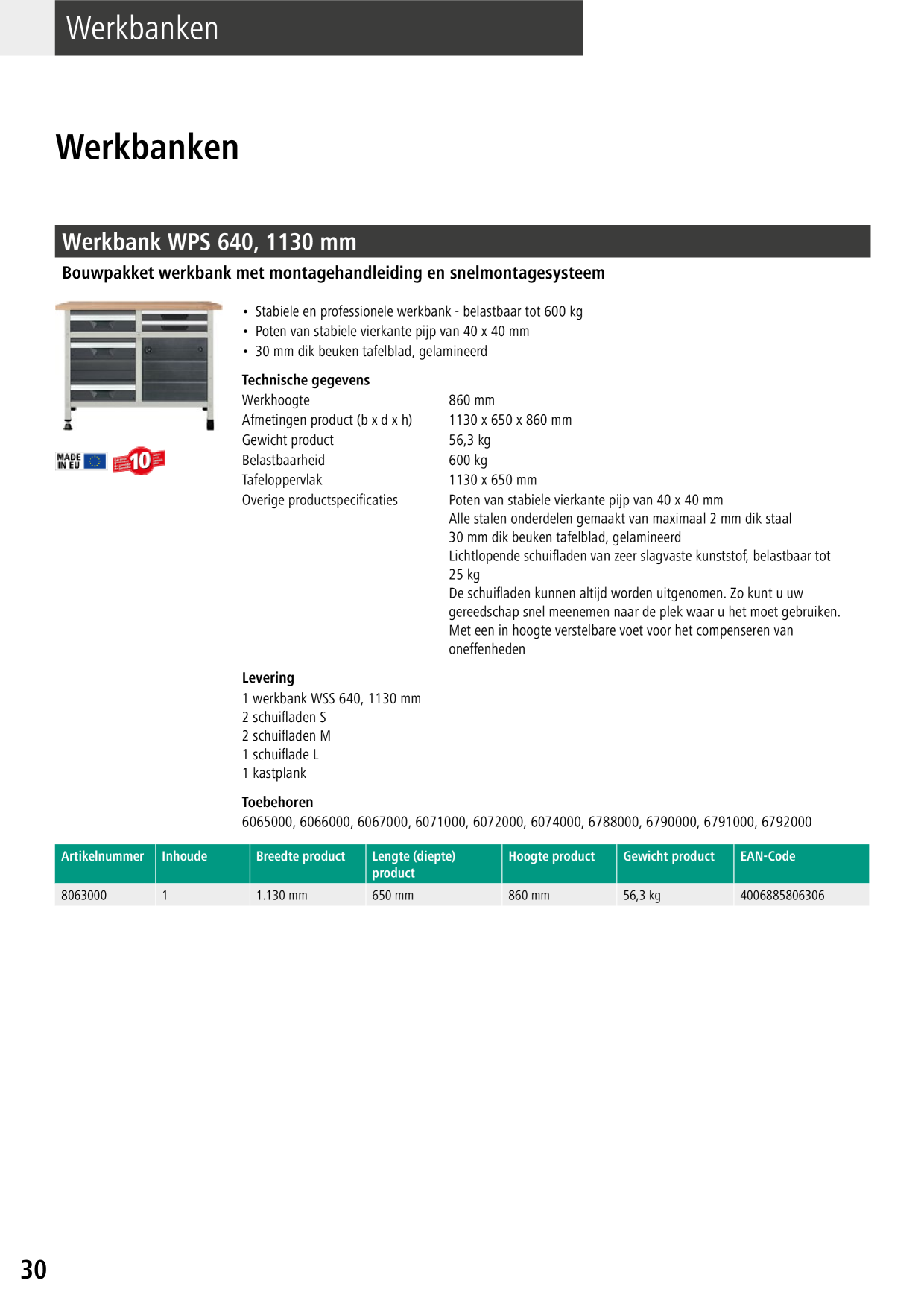 Catalog Overview Image