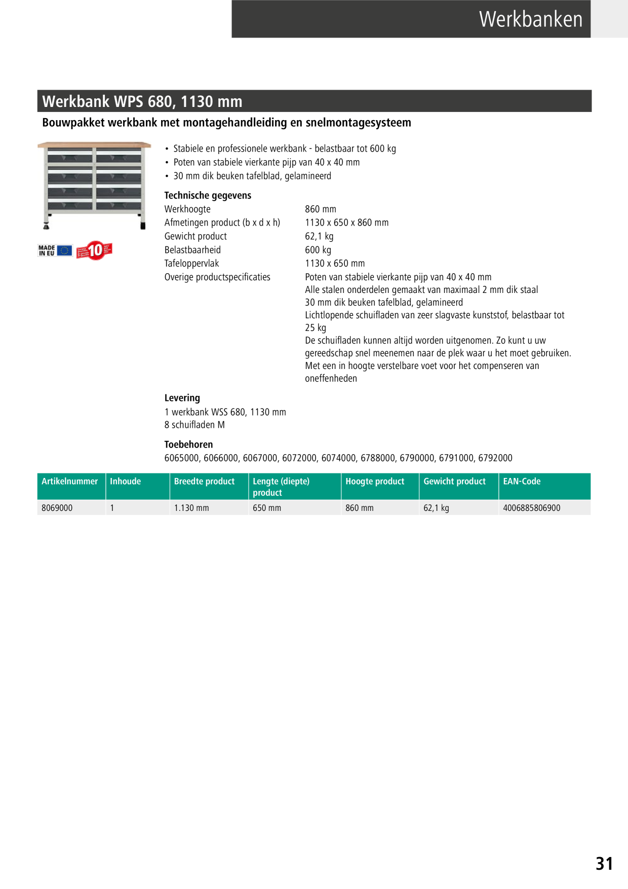 Catalog Overview Image