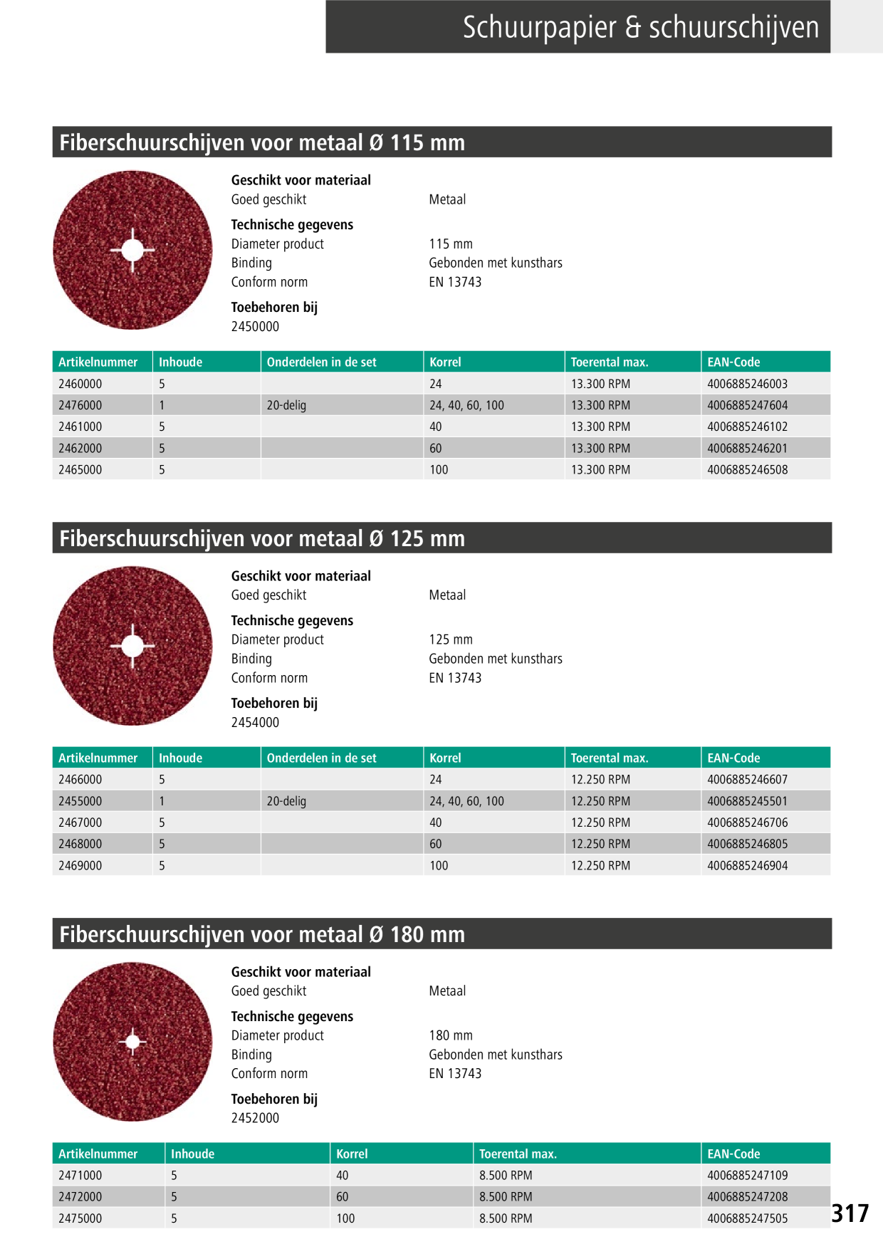 Catalog Overview Image