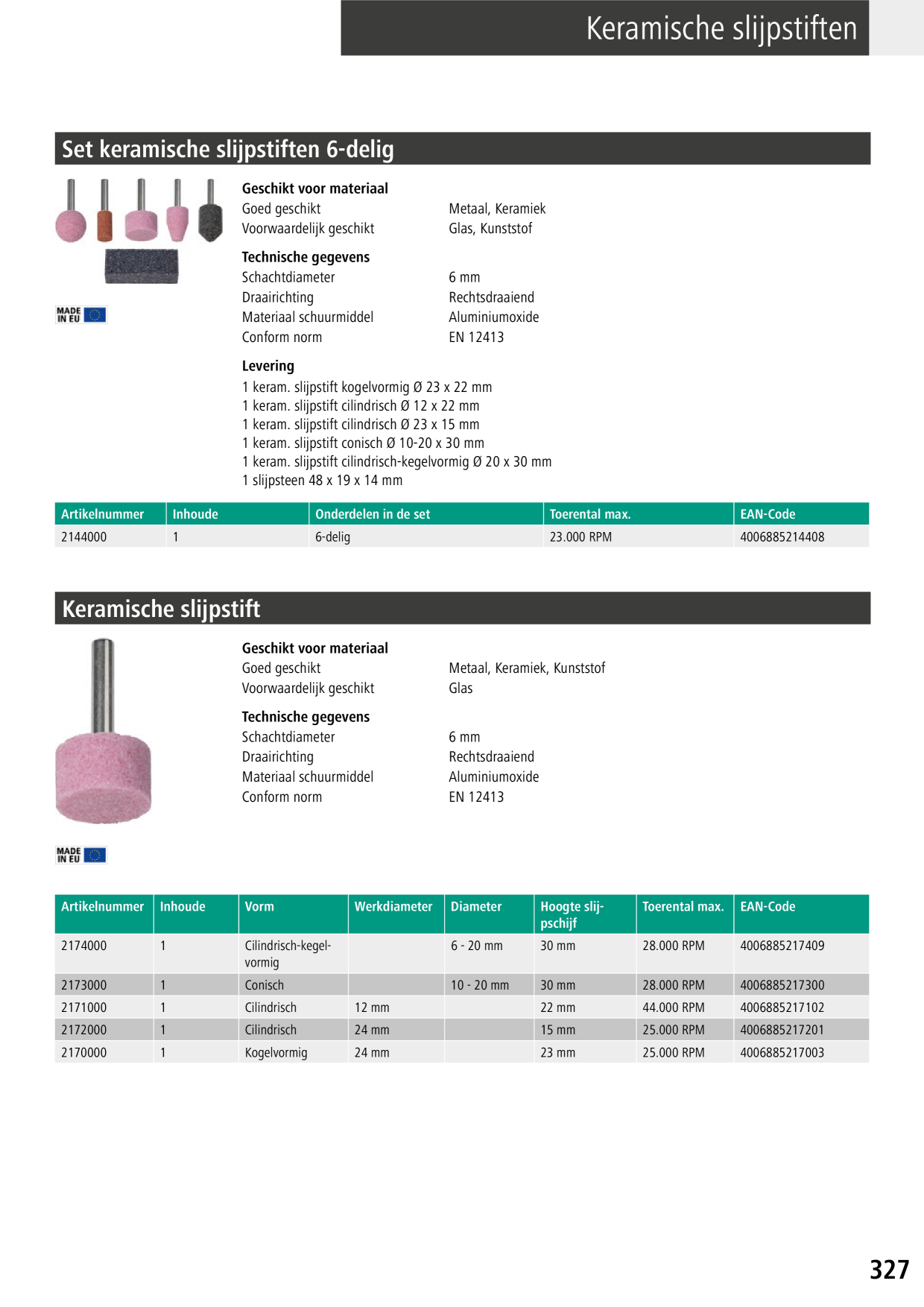 Catalog Overview Image