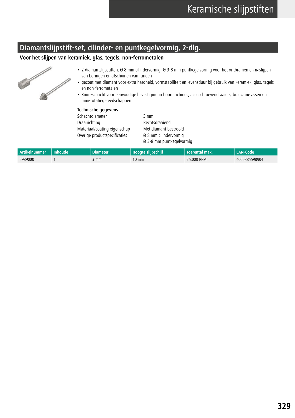 Catalog Overview Image