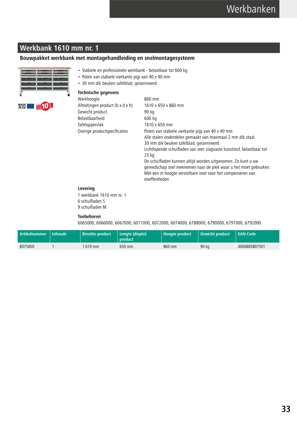 Catalog Overview Image