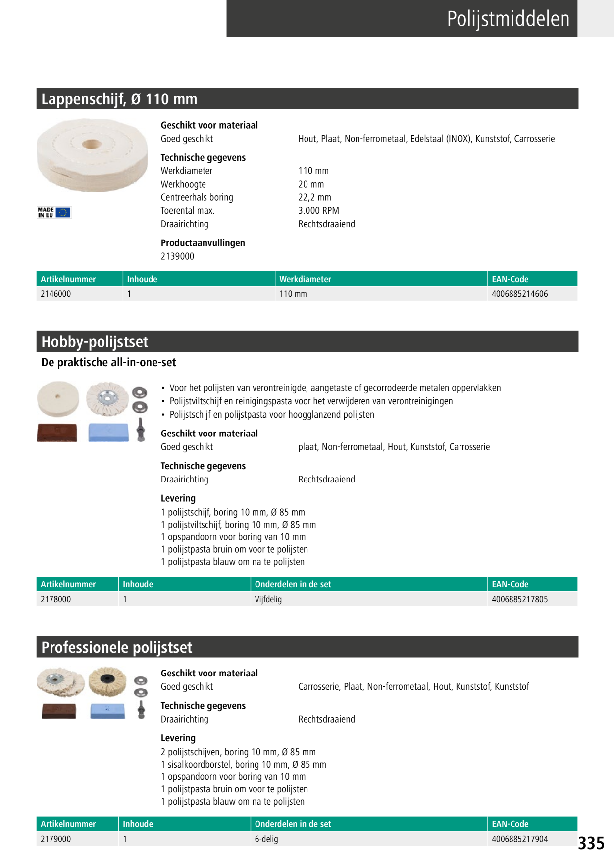 Catalog Overview Image