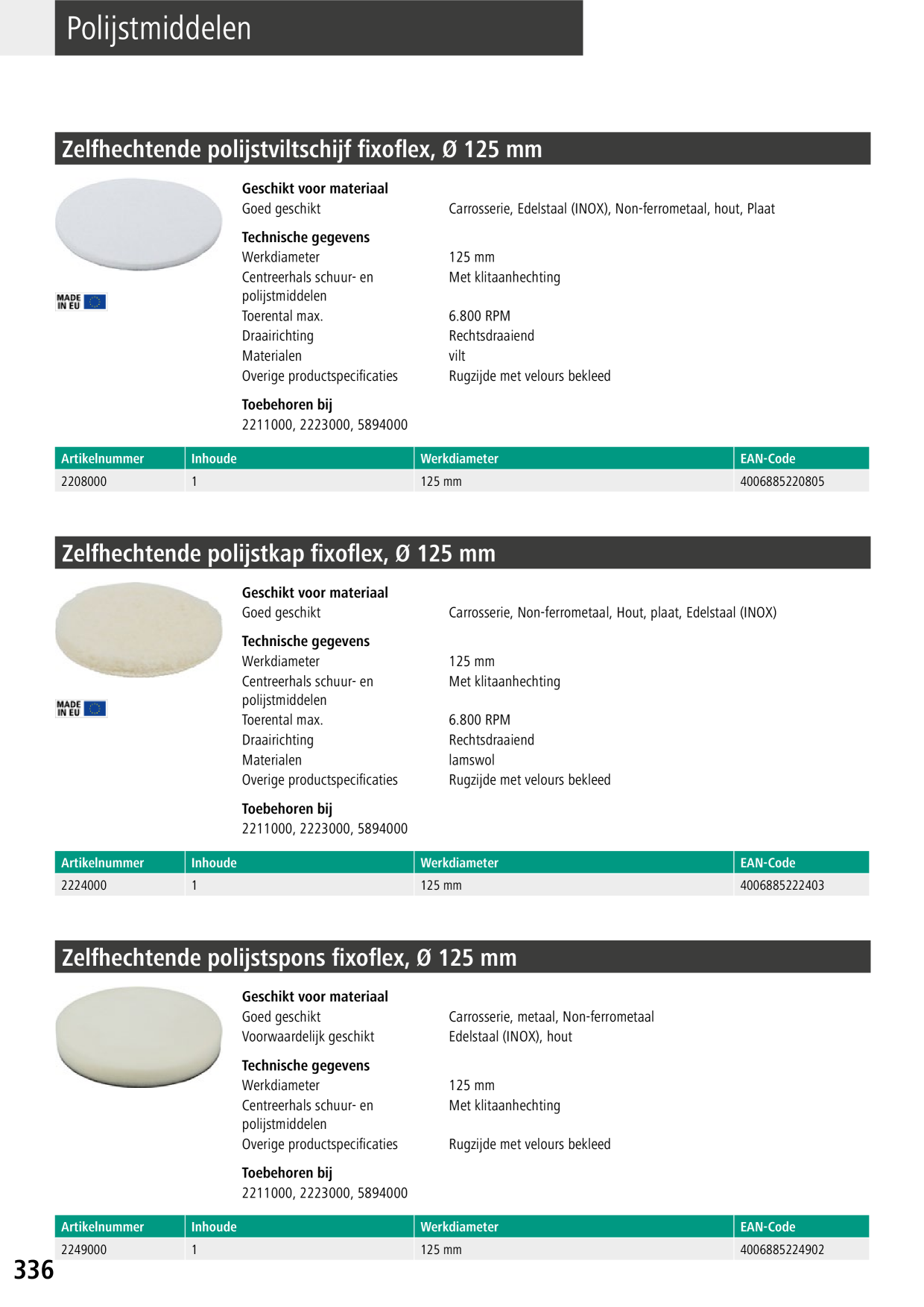 Catalog Overview Image