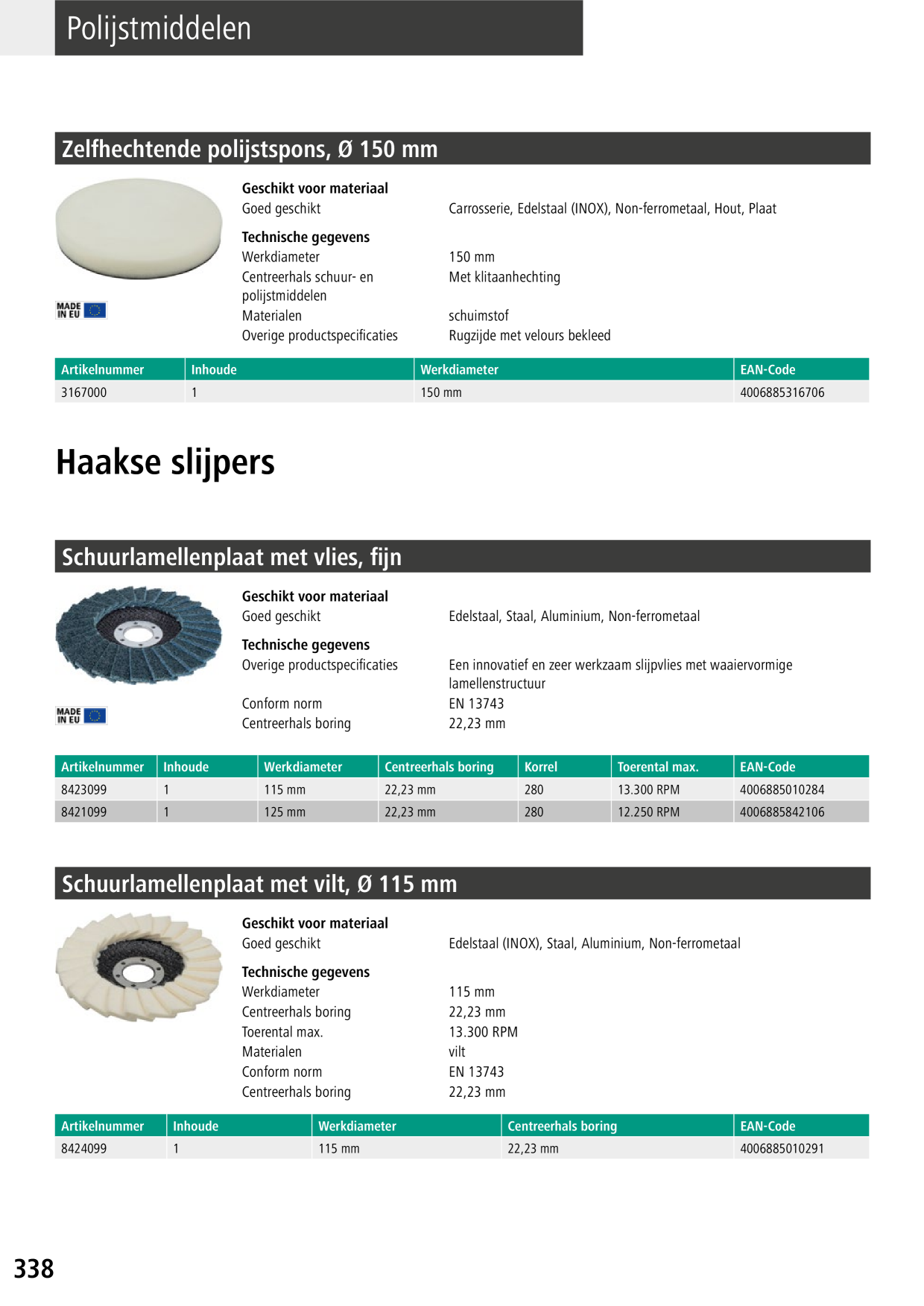 Catalog Overview Image