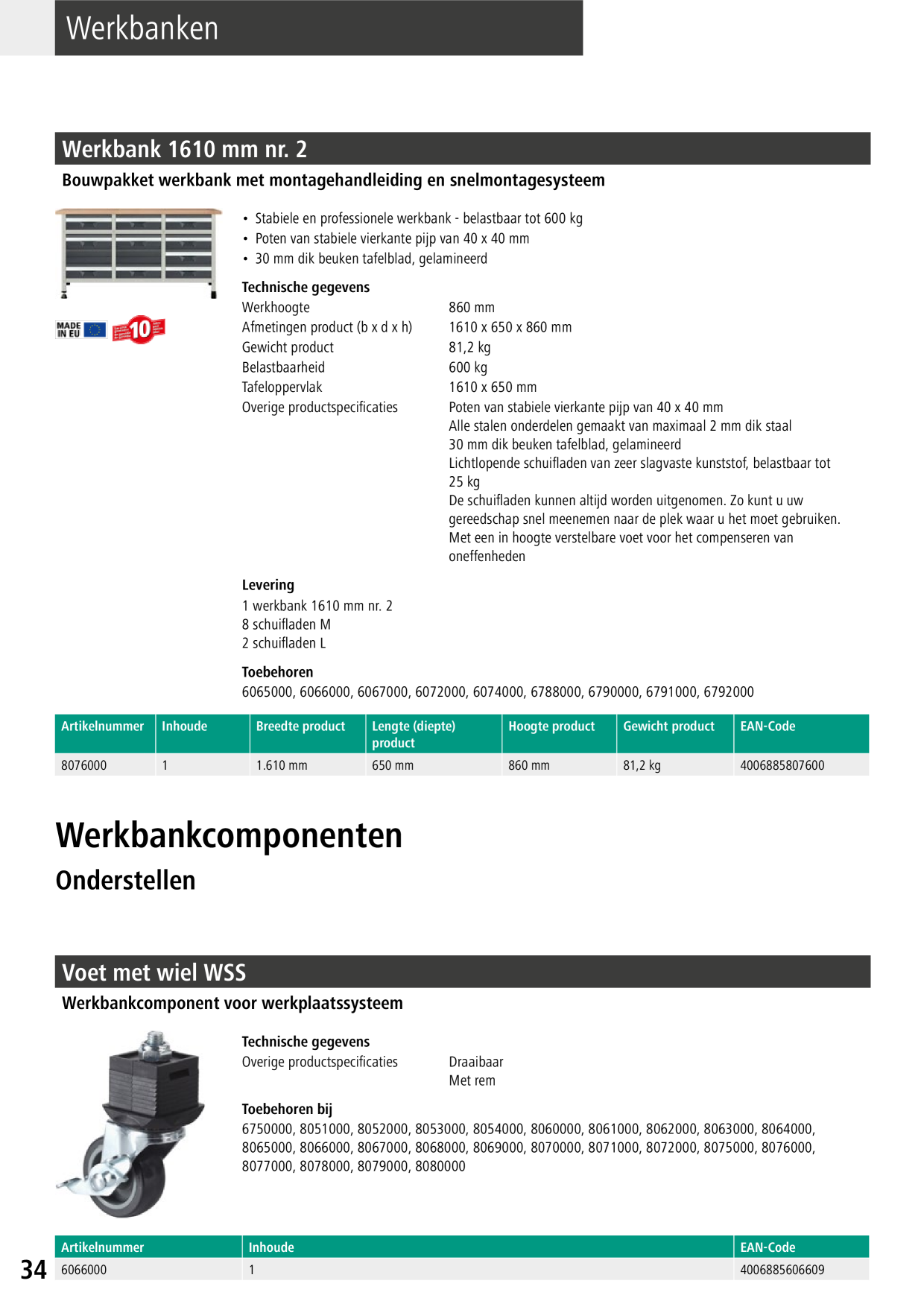 Catalog Overview Image
