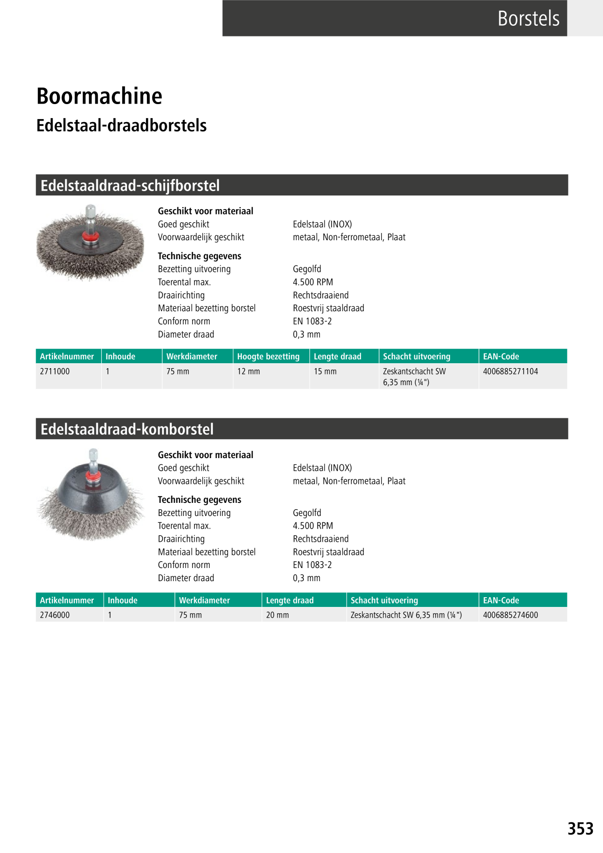 Catalog Overview Image