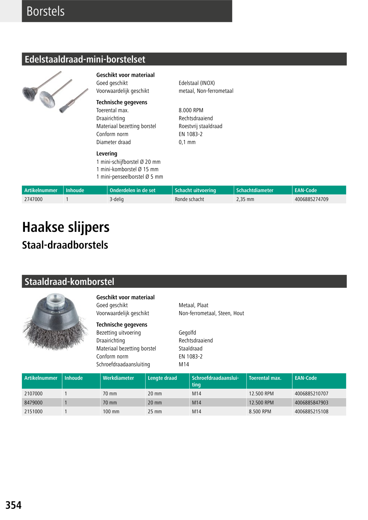 Catalog Overview Image