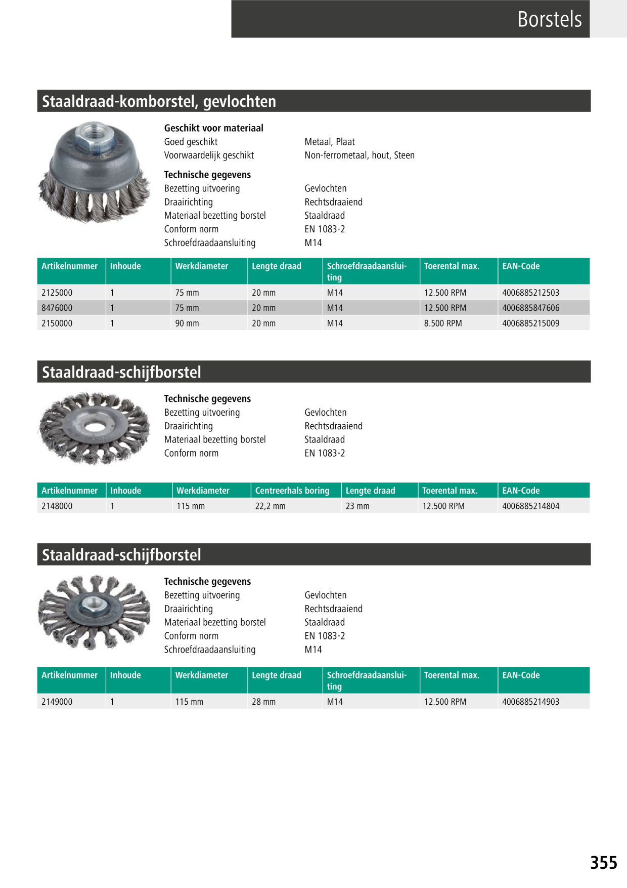 Catalog Overview Image