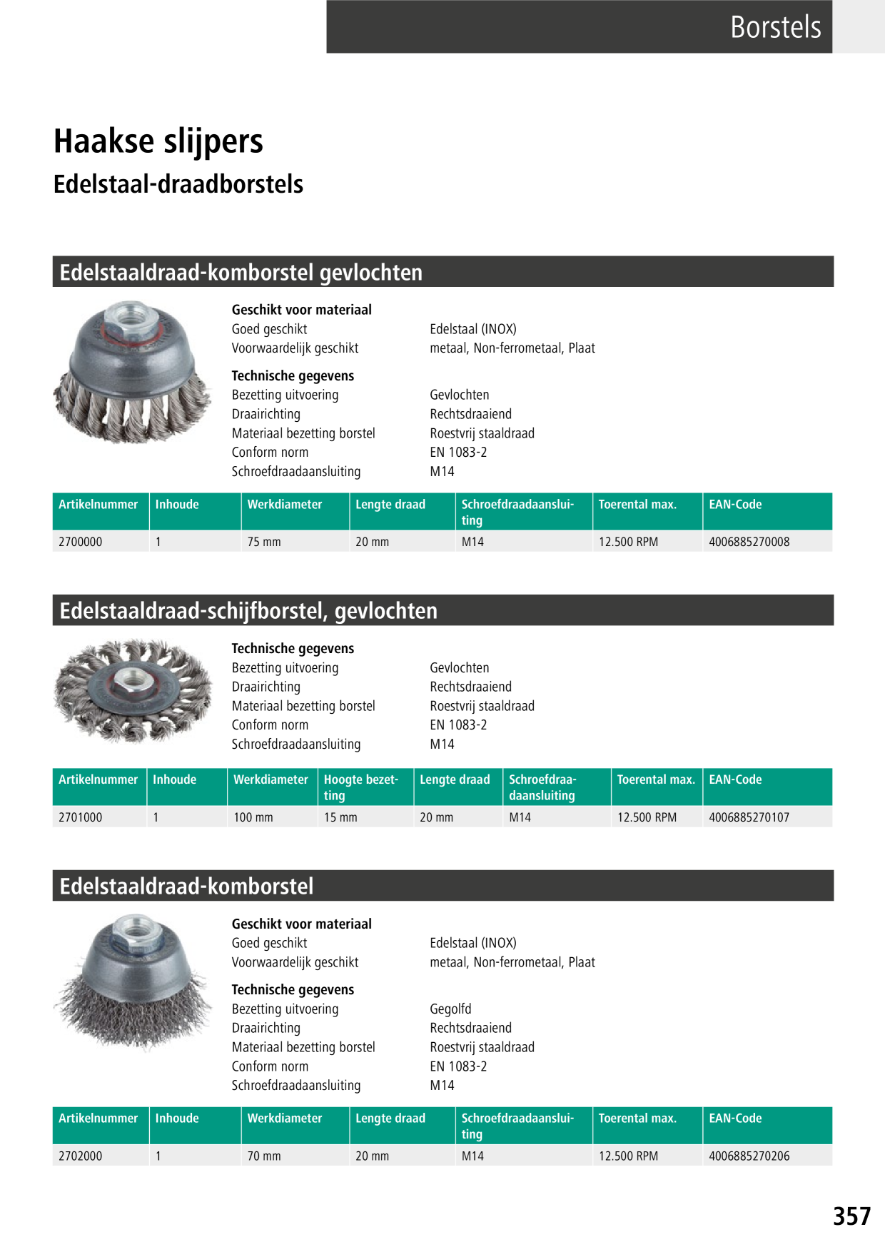 Catalog Overview Image