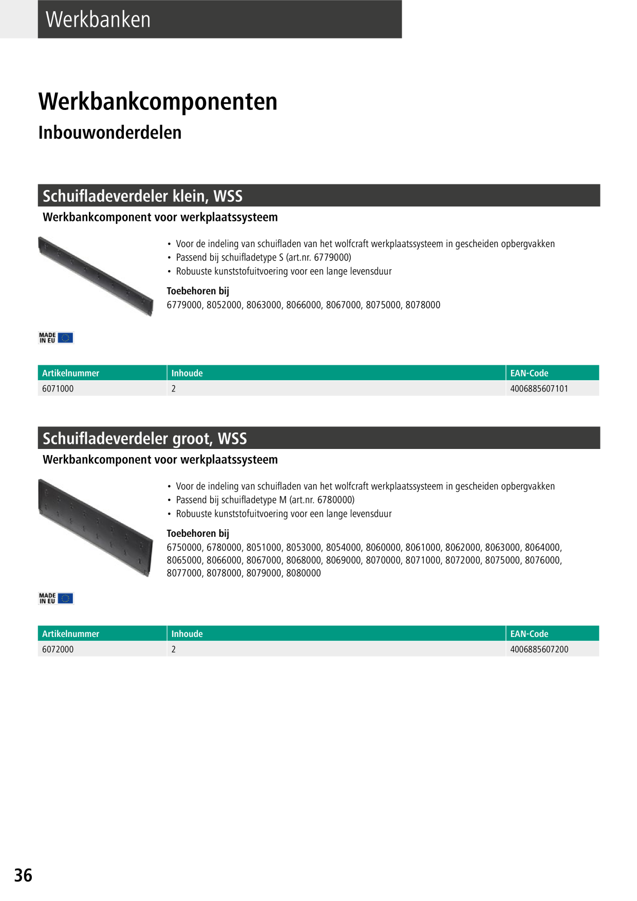 Catalog Overview Image