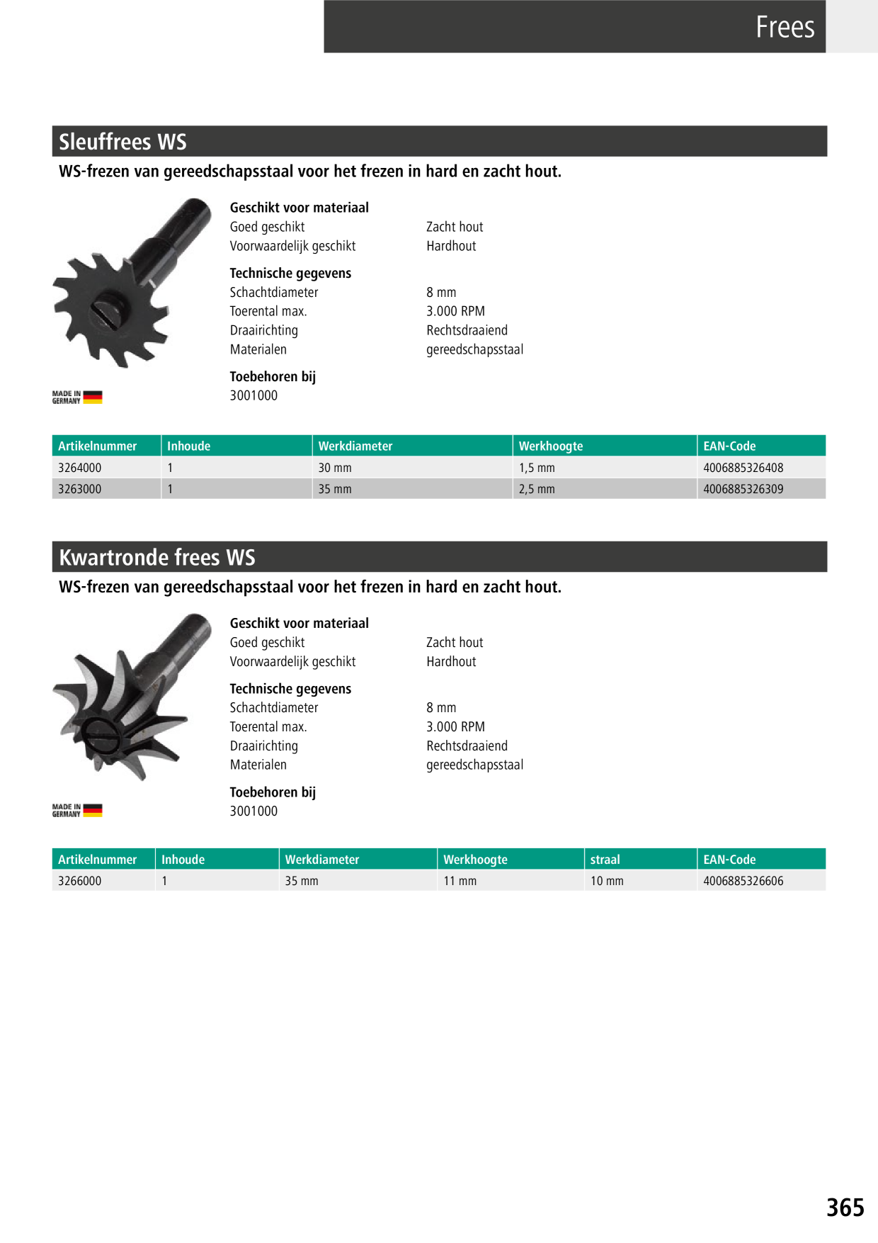 Catalog Overview Image