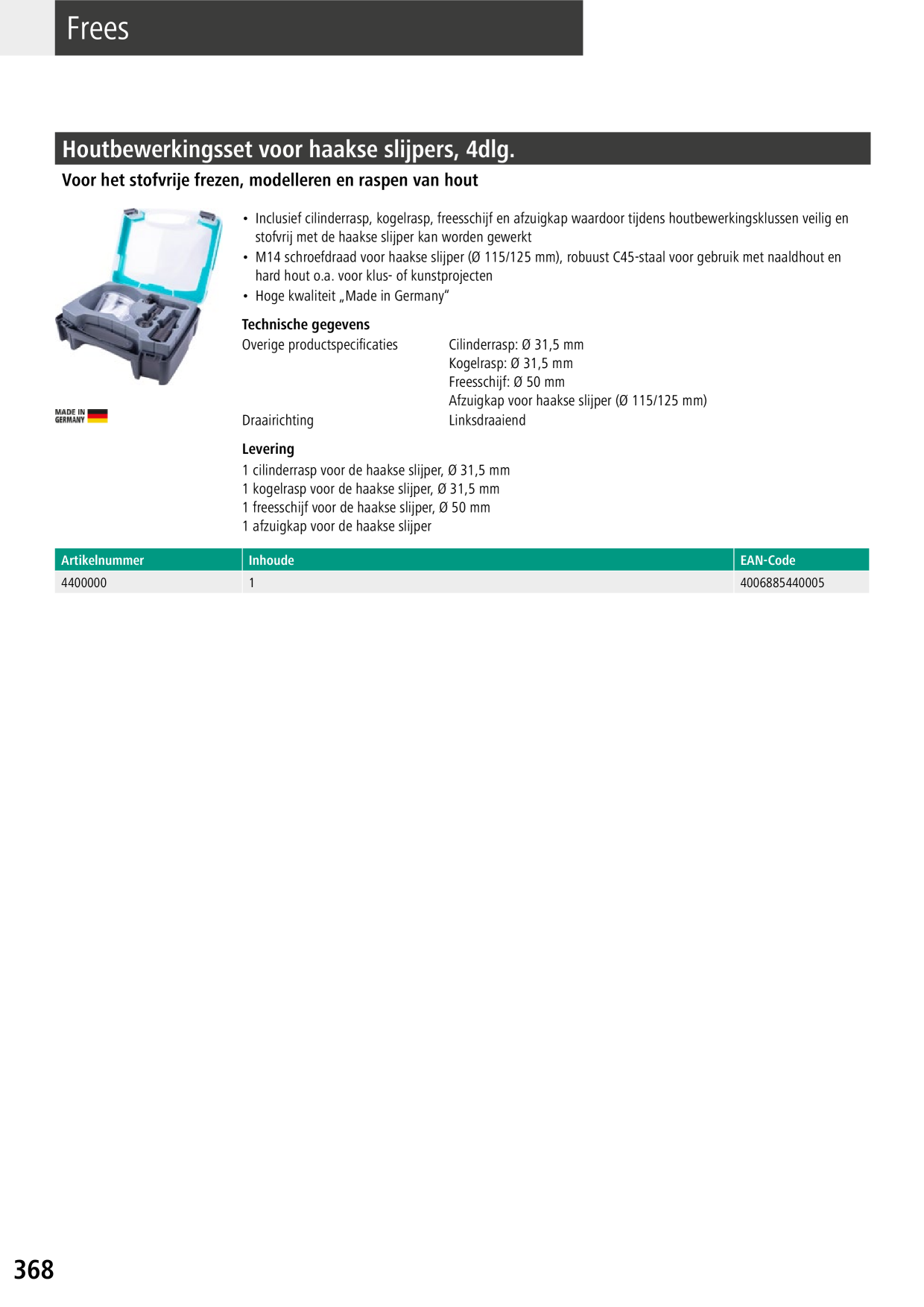 Catalog Overview Image