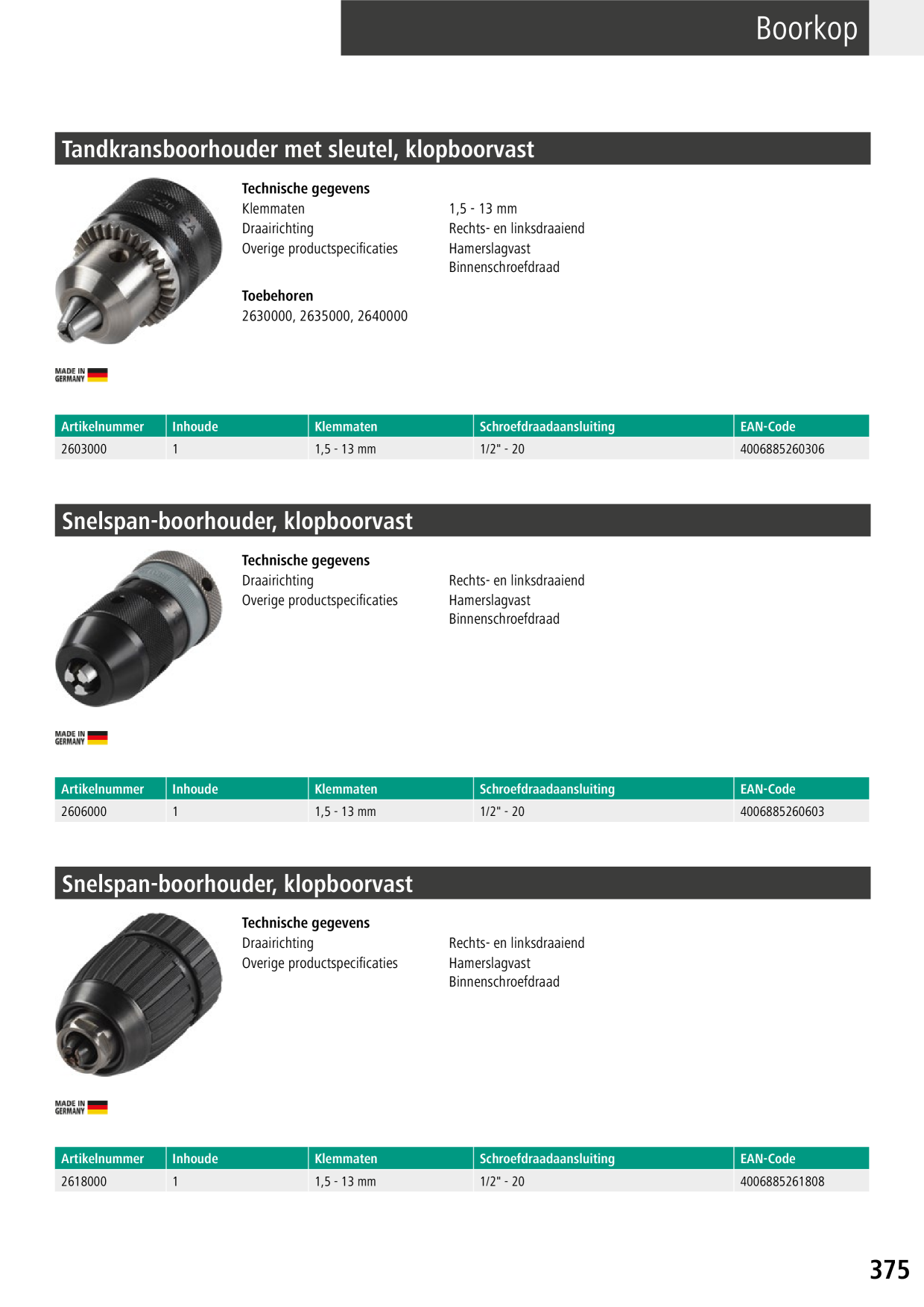 Catalog Overview Image