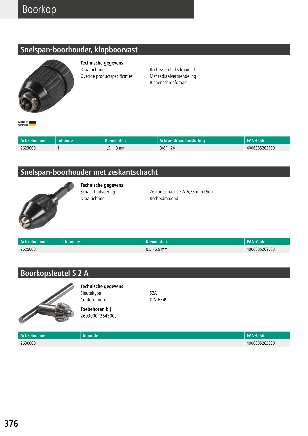 Catalog Overview Image