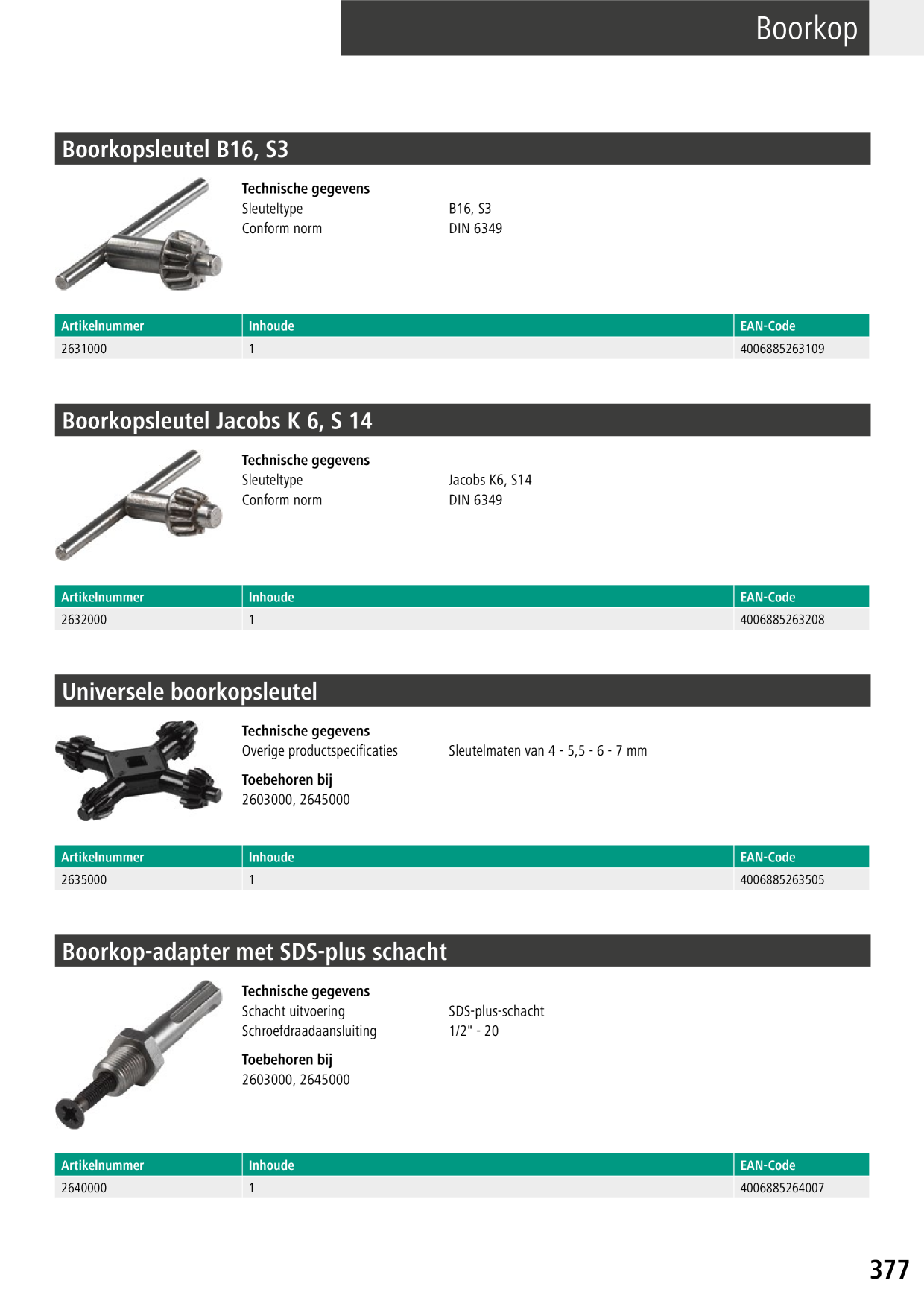 Catalog Overview Image