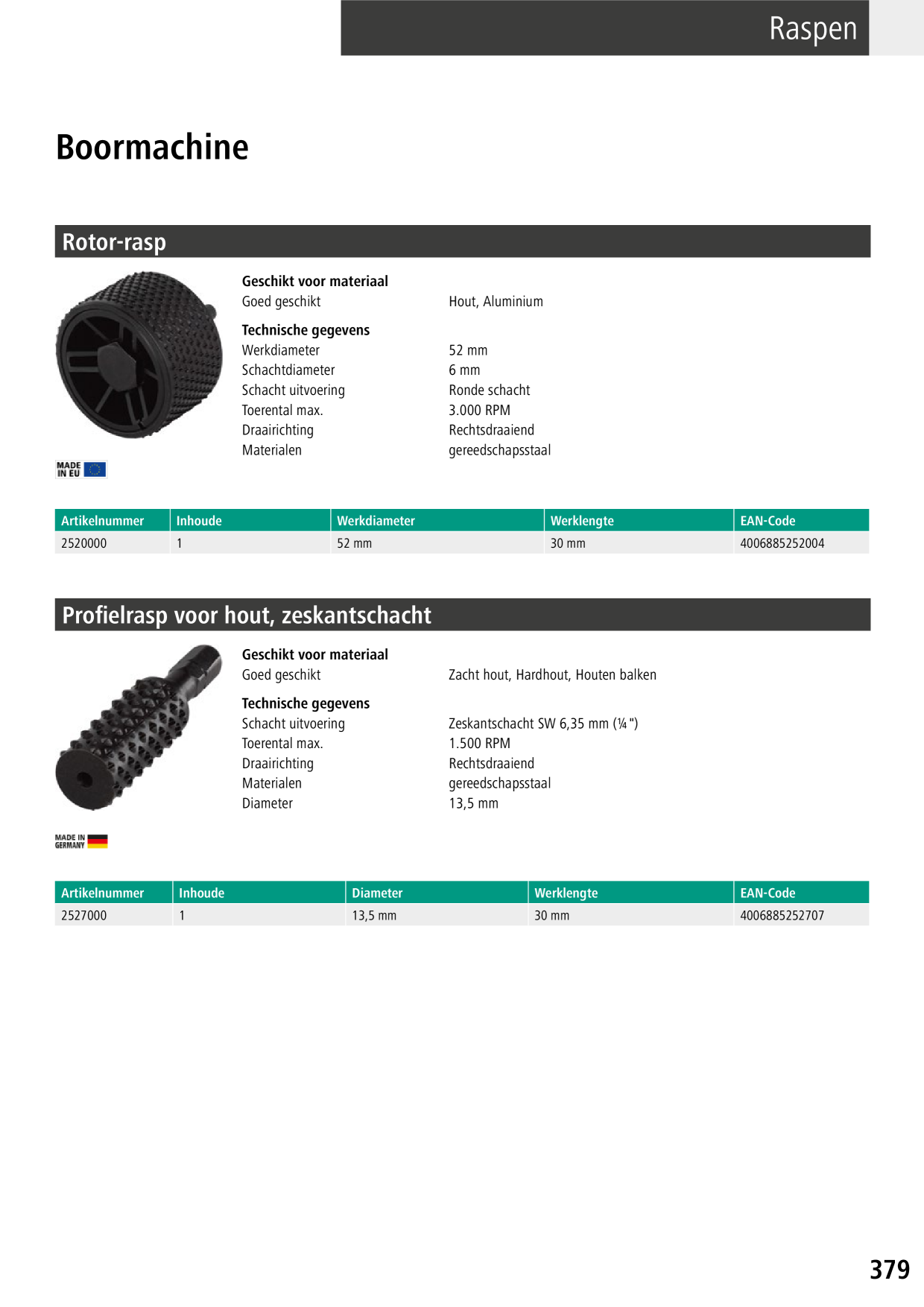 Catalog Overview Image