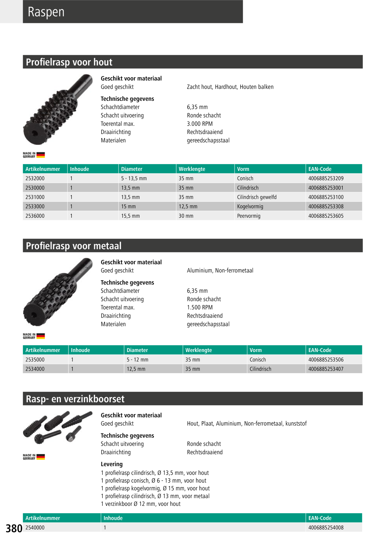 Catalog Overview Image