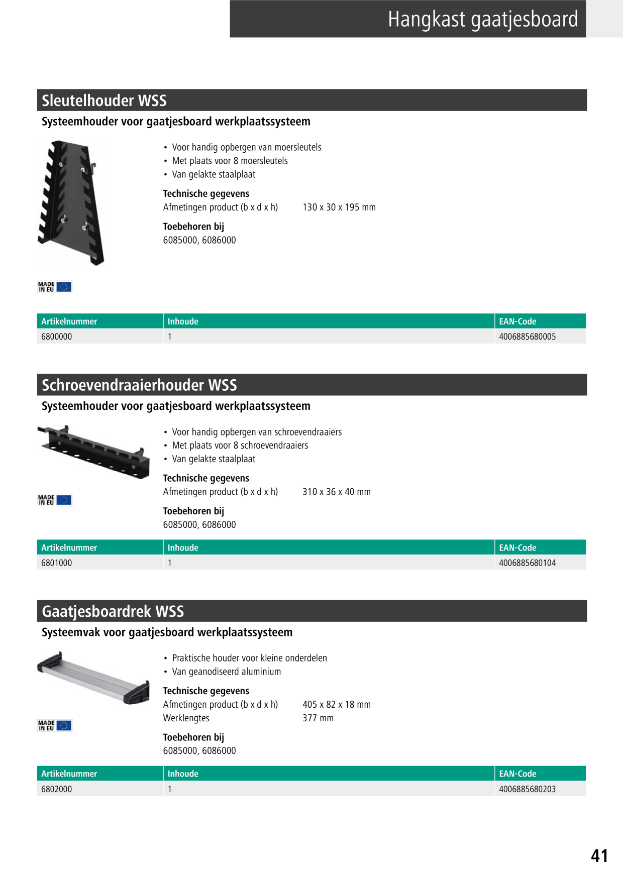 Catalog Overview Image