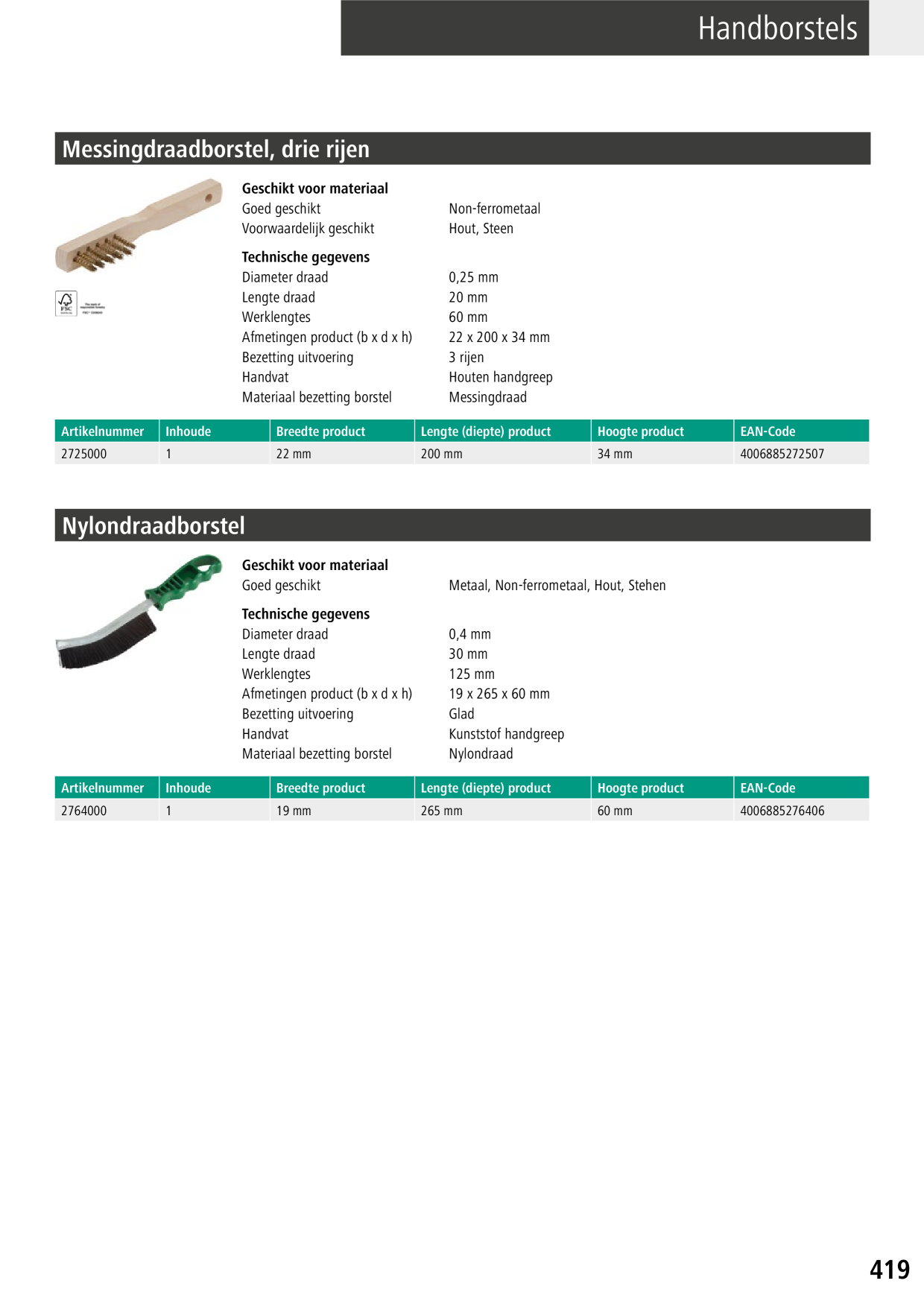 Catalog Overview Image
