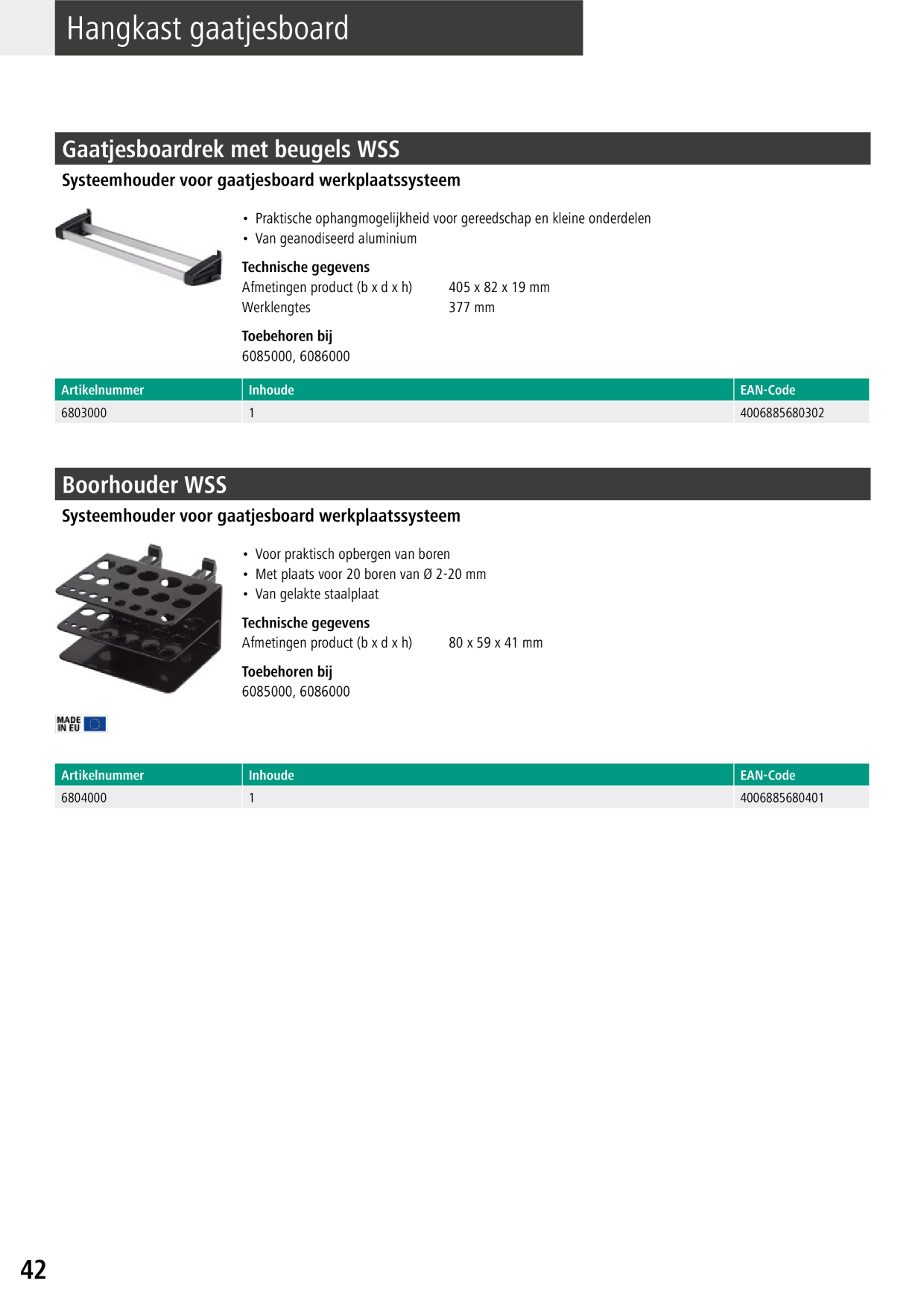 Catalog Overview Image