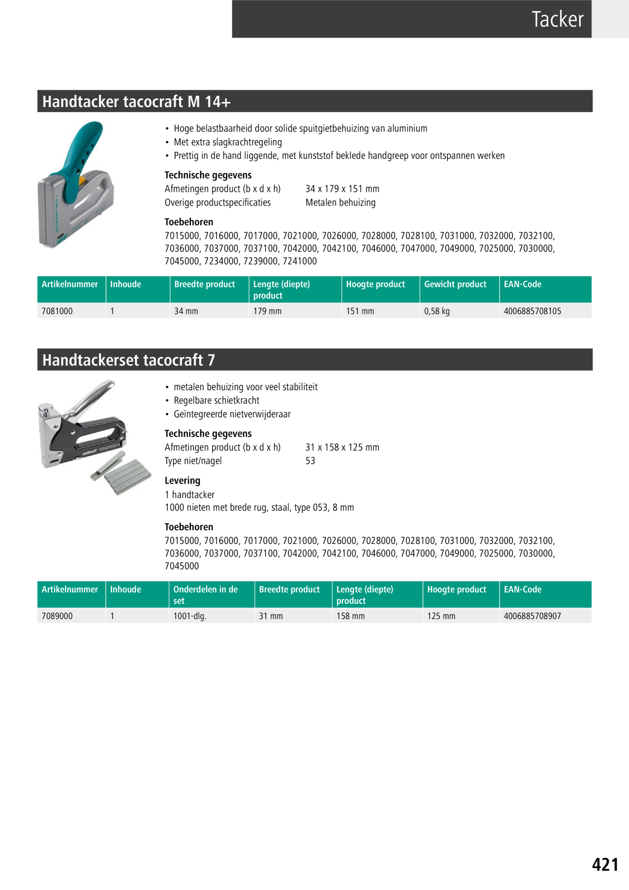 Catalog Overview Image