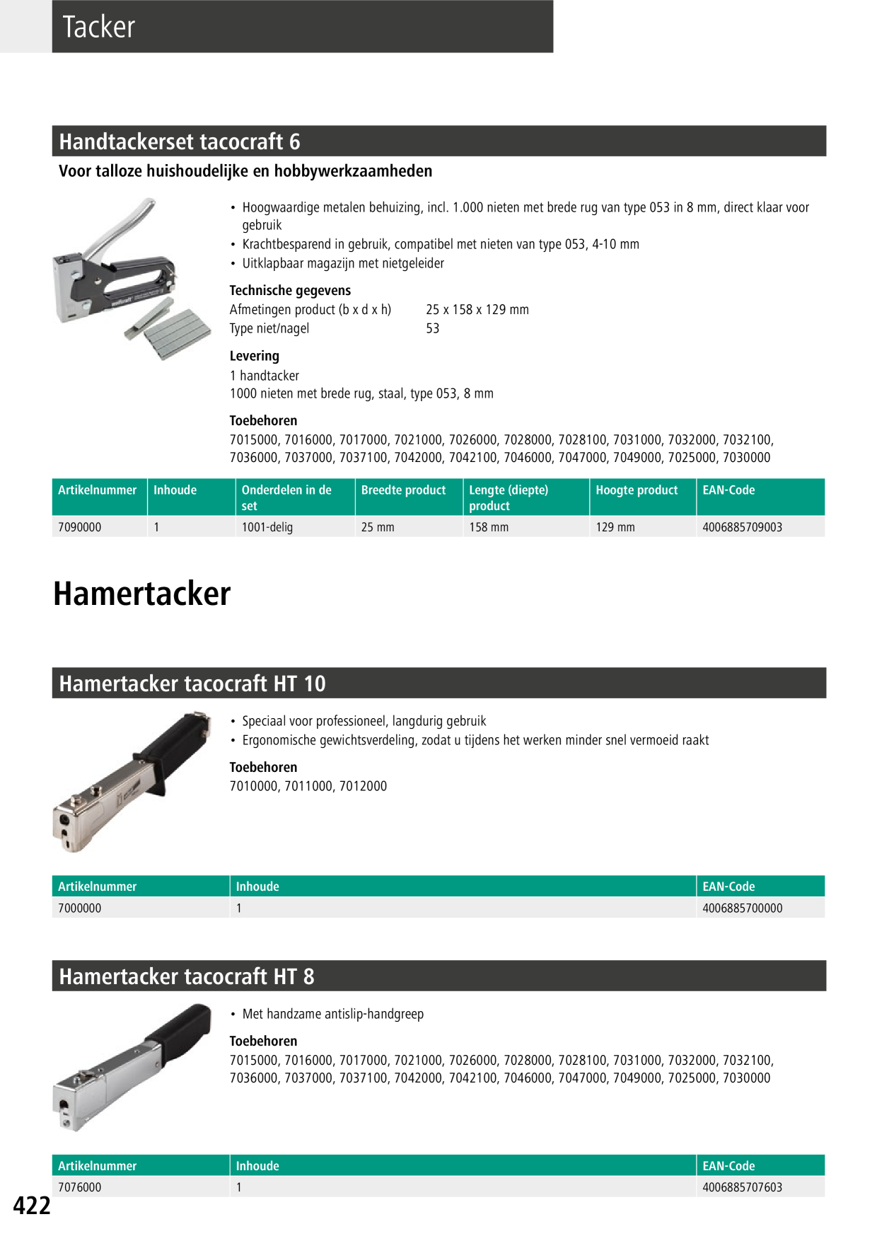 Catalog Overview Image