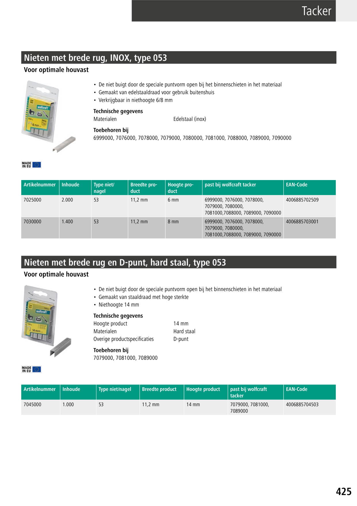 Catalog Overview Image