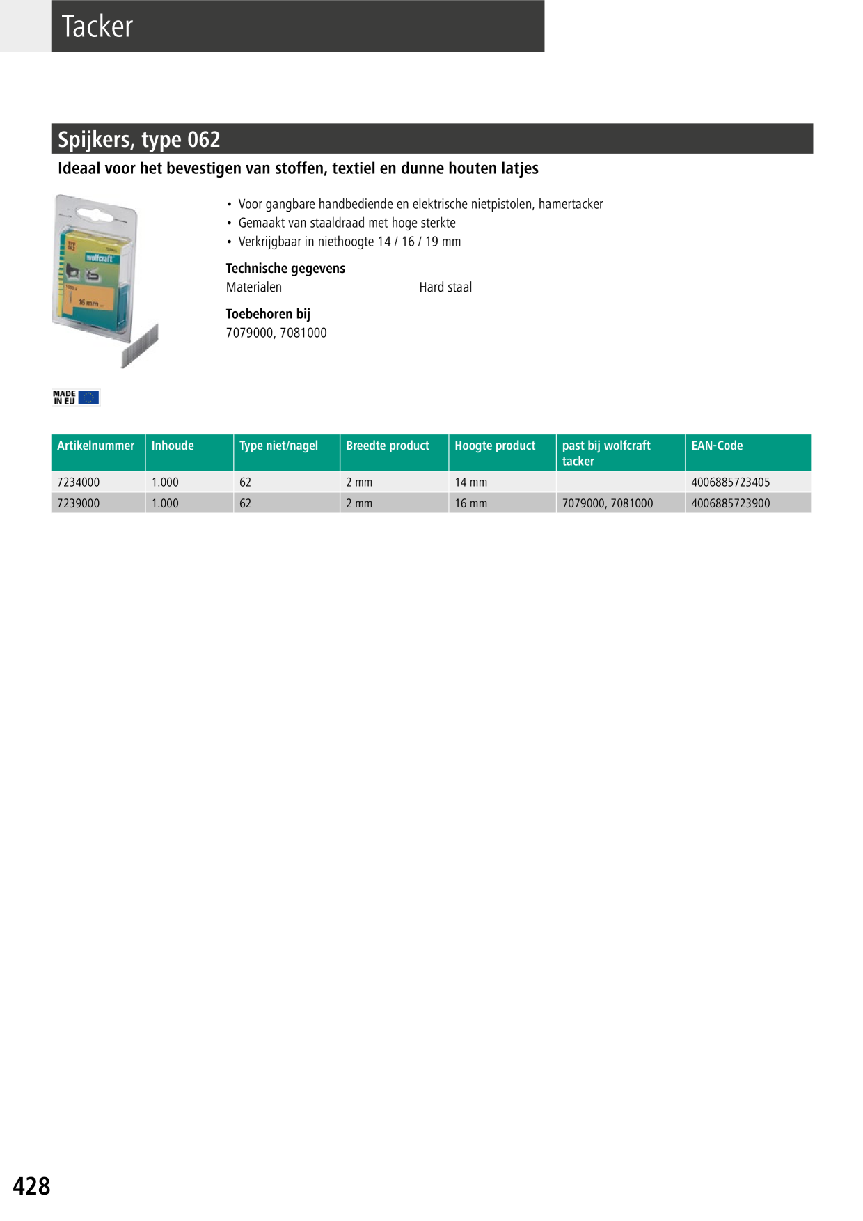 Catalog Overview Image