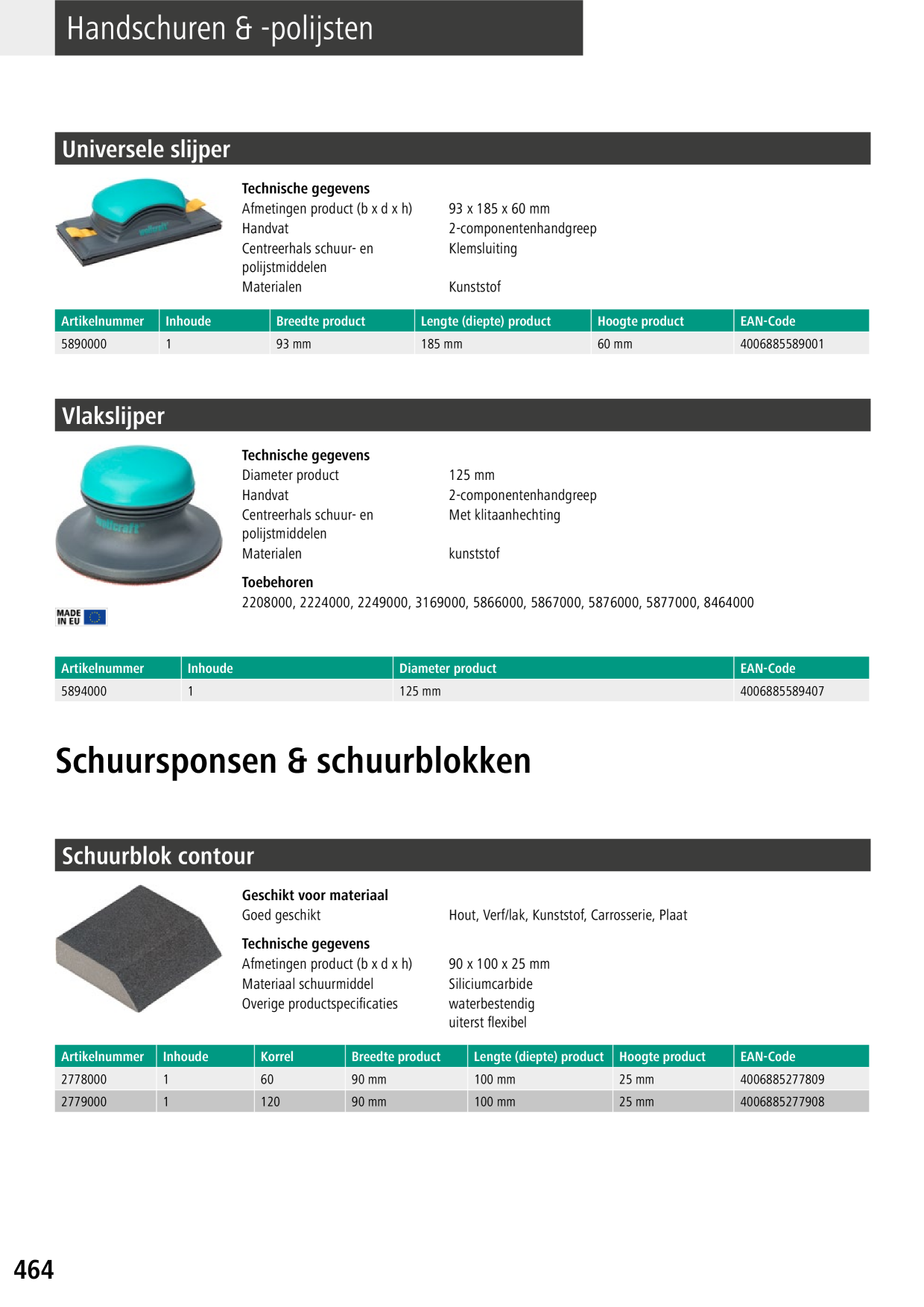 Catalog Overview Image