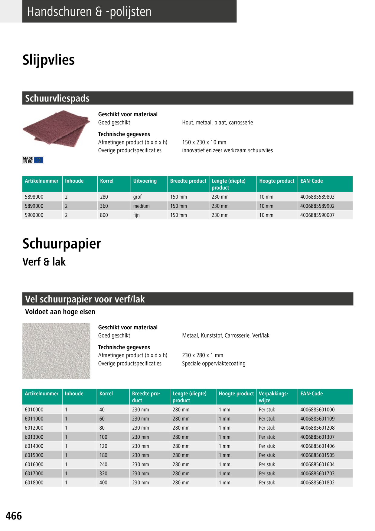 Catalog Overview Image