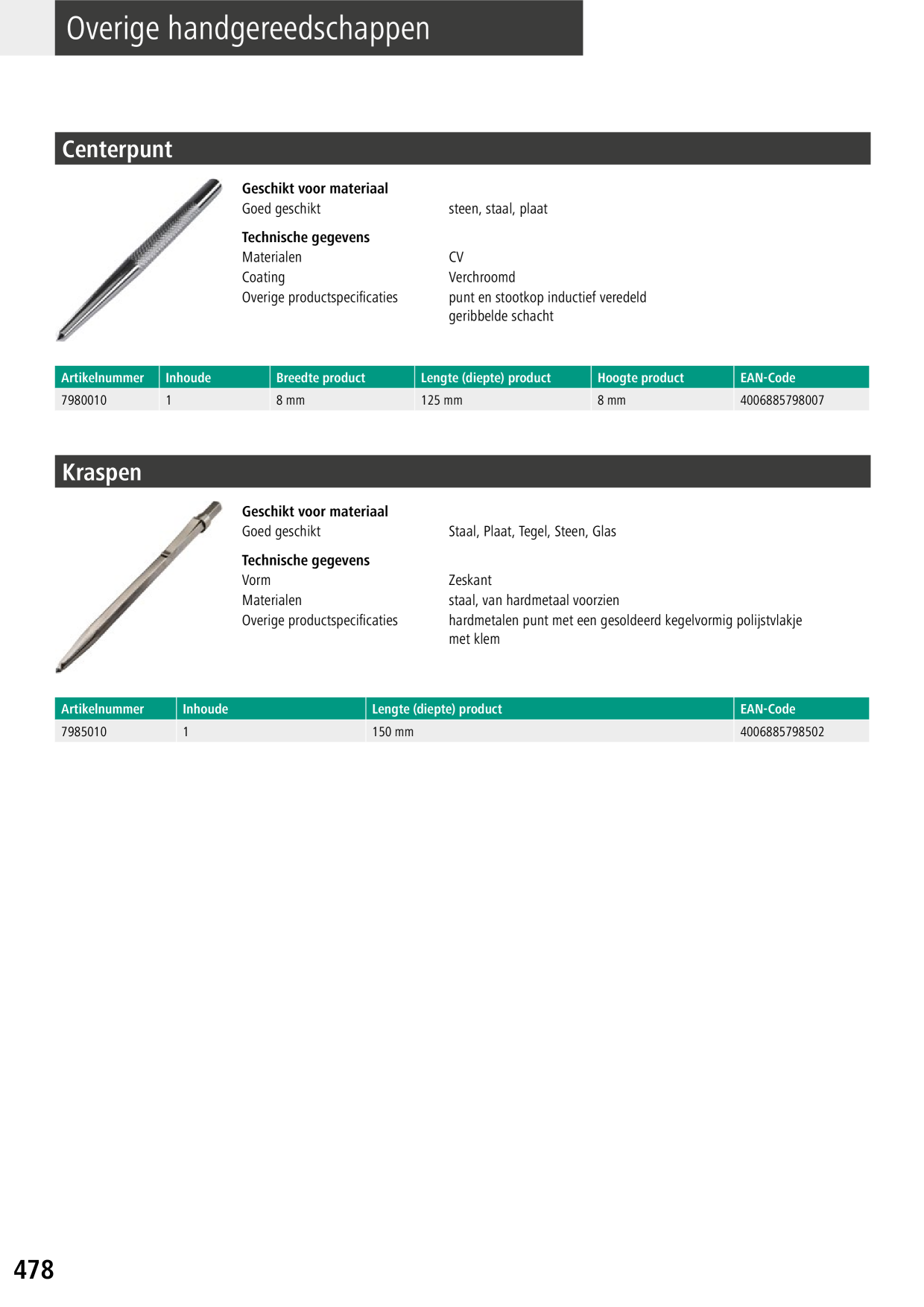 Catalog Overview Image
