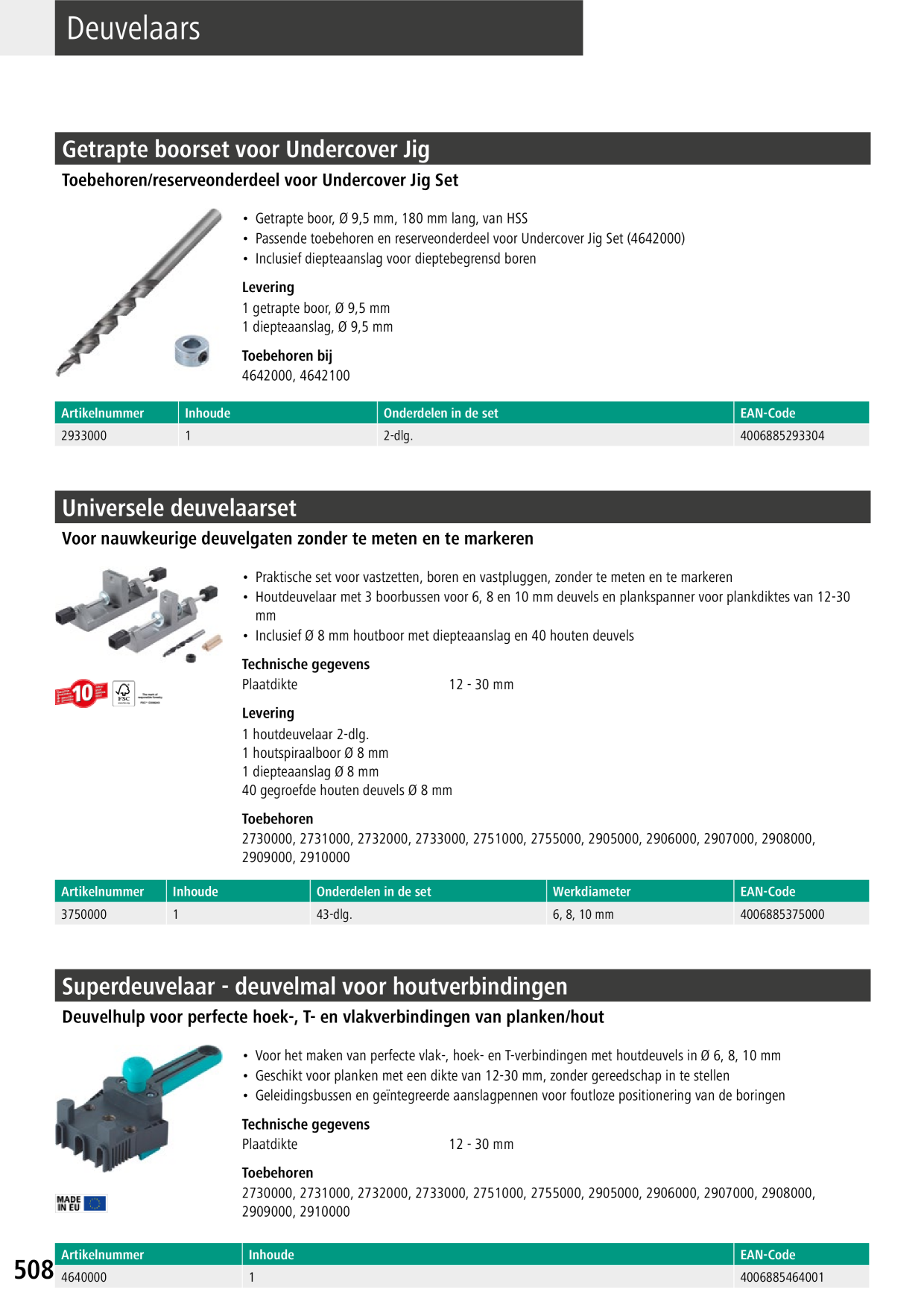 Catalog Overview Image