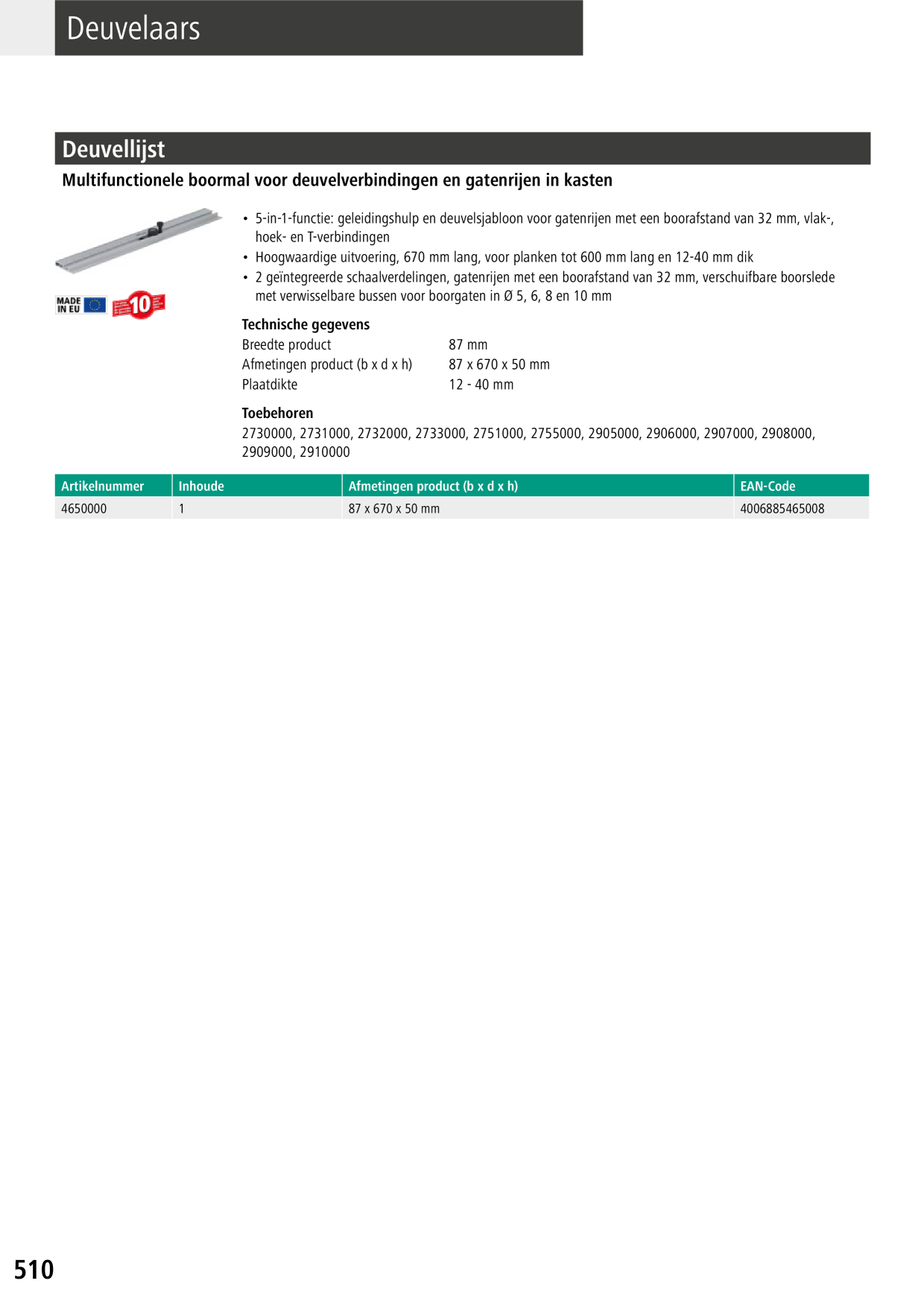 Catalog Overview Image