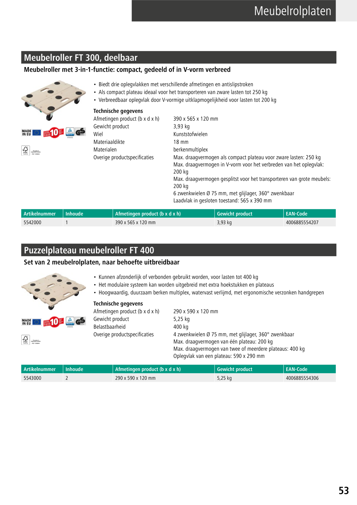 Catalog Overview Image