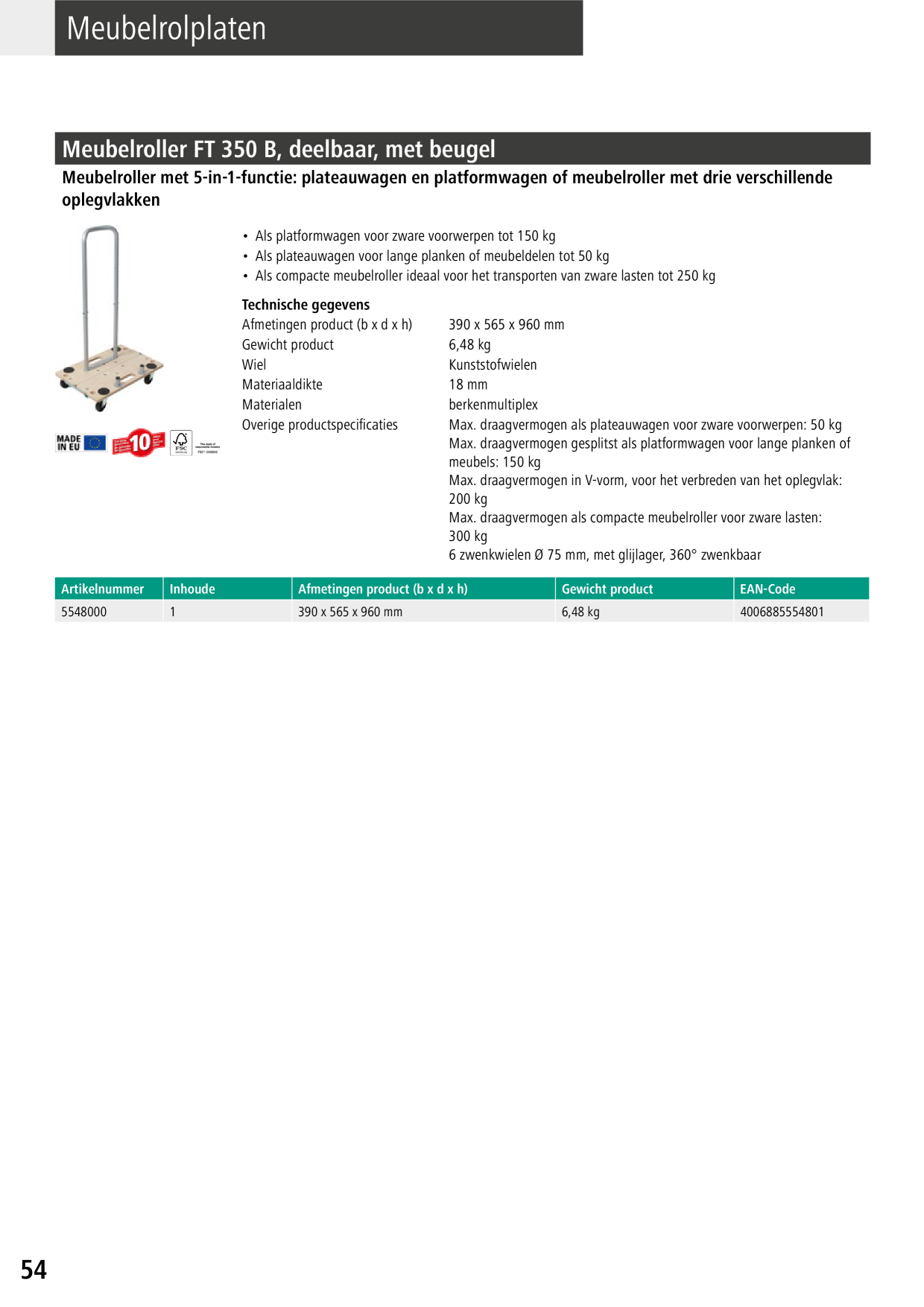 Catalog Overview Image